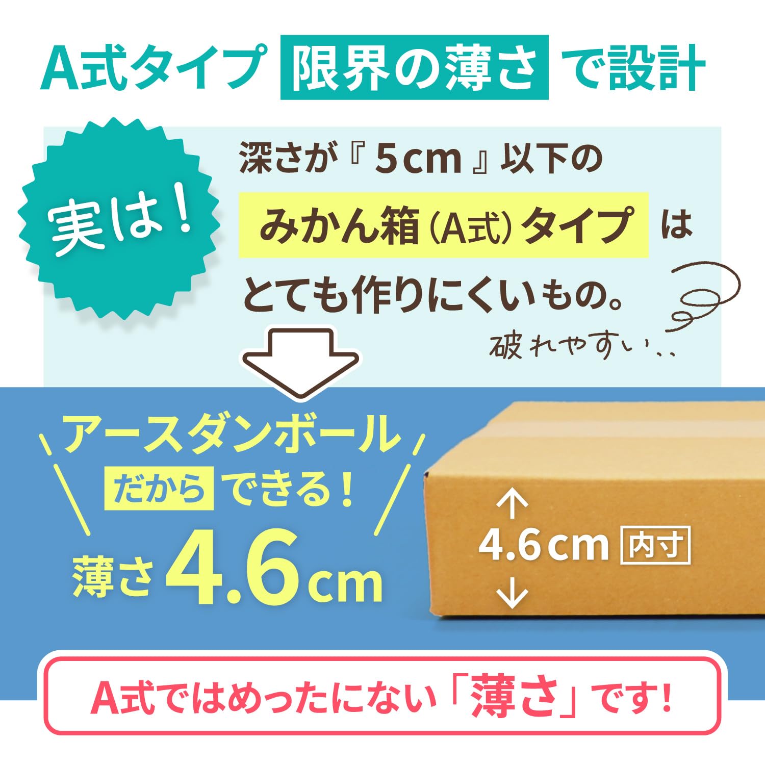 Amazon.co.jp: アースダンボール 段ボール 60サイズ A4クリアホルダー