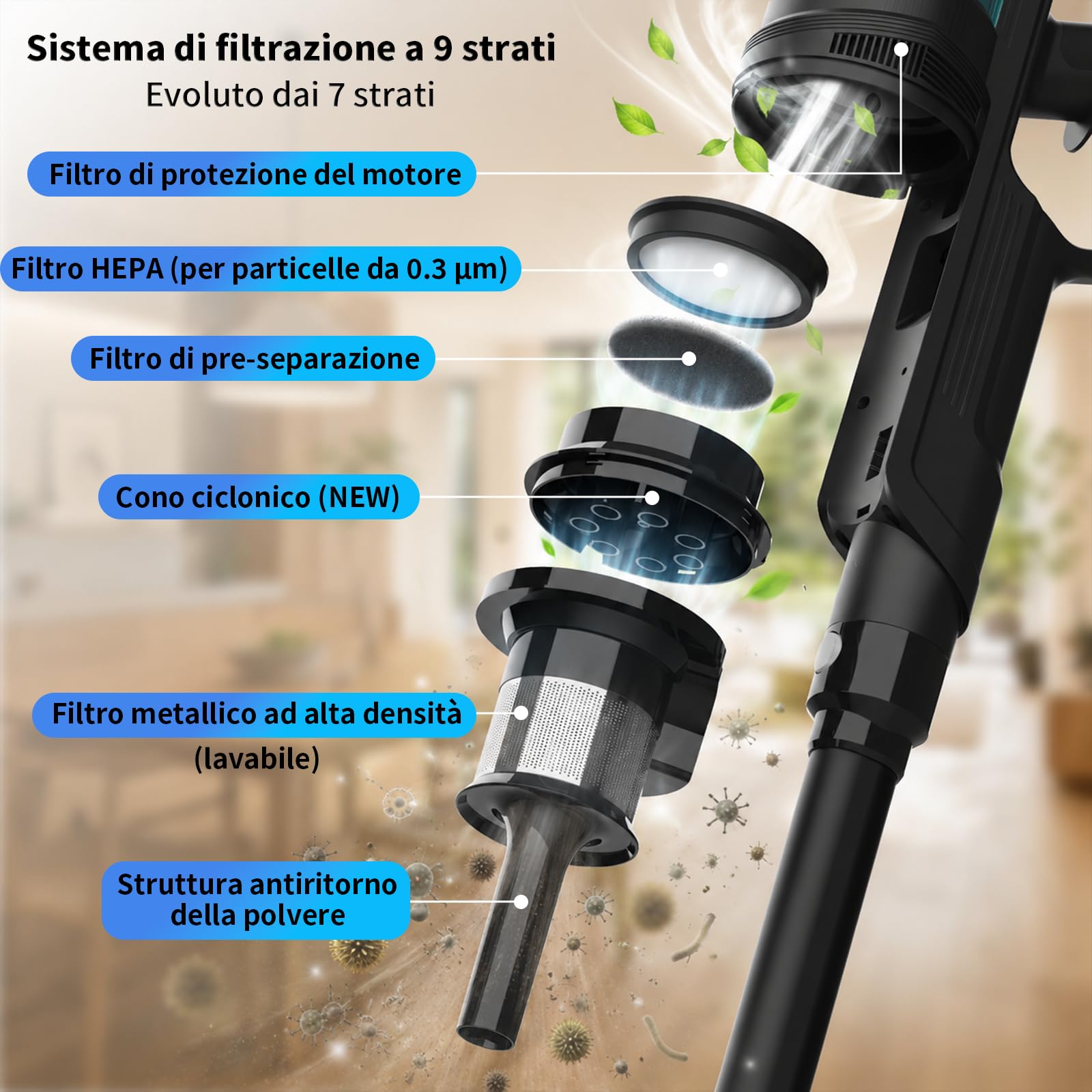 Hearten Aspirapolvere Senza Fili con Tubo Flessibile, 70KPa/600W/ 70Min | Display LED, Spazzola Antigroviglio Avanzata, Filtro 9 Strati, per Peli Animali, Tappeti, Pavimenti Duri Auto