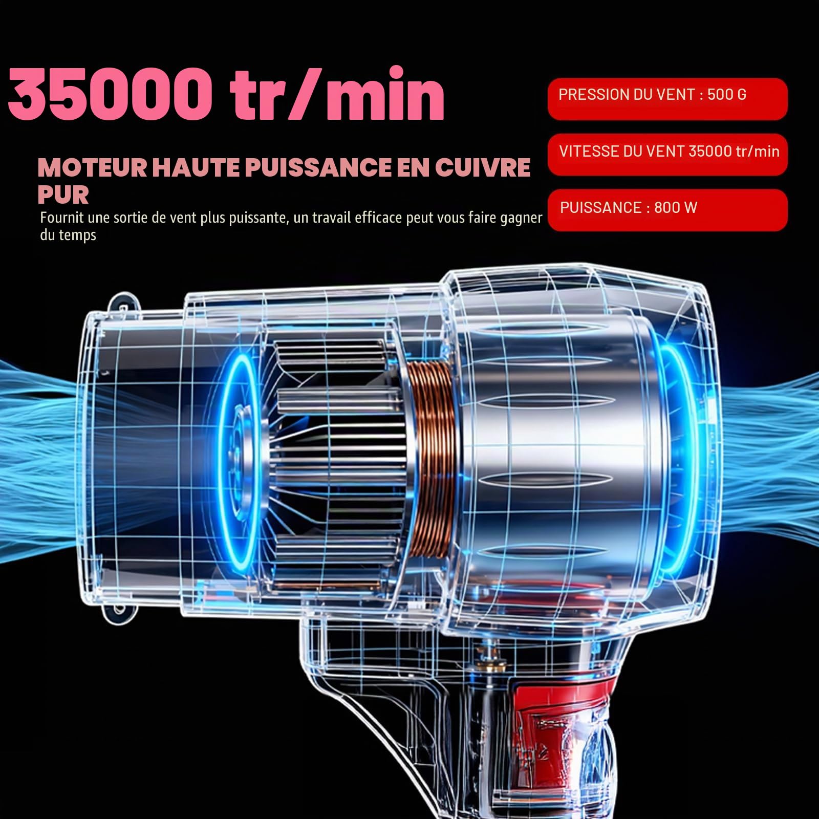 Mini Souffleur Feuille Sans Fil, 35000 Tr/Min Turbo Souffleur Batterie Portable Avec Batteries 1300mah Et Chargeur, électrique Souffleurs De Feuilles Puissant LéGer Pour Voitures, Neige, Poussière