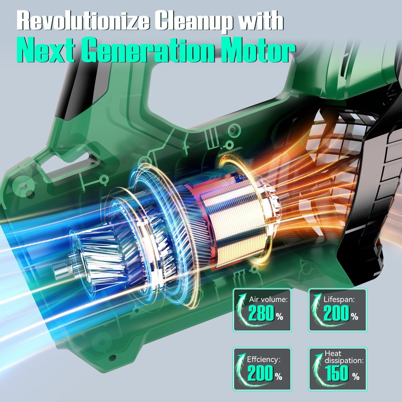 KIMO Cordless Leaf Blower with Battery and Charger, 750CFM 220MPH, 4 Speeds w/Turbo Mode, Brushless Motor, 3 Extended Tube, 2x4.0Ah Battery Powered Leaf Blowers for Lawn Care Patio Cleaning Wet Leaves - Image 2