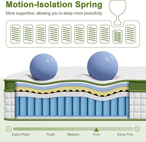 Miniatura 5 de BedStory Colchón firme Queen de 14 pulgadas, colchones híbridos de gel refrigerante  Soporte lumbar y hombro específico para aliviar el dolor de
