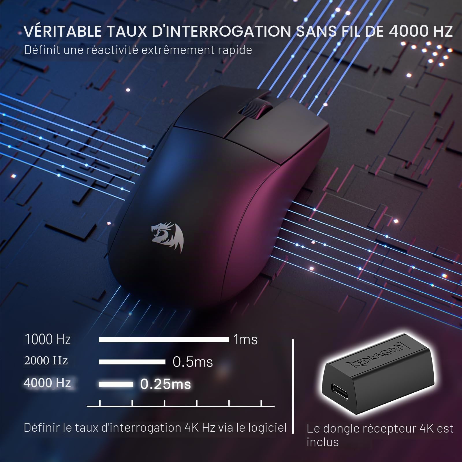 Redragon M916 Pro Souris sans Fil 3 Modes 4K 26000 DPI | souris gaming sans fil 3 modes 4K hyper rapide 26000 DPI ergonomique macros redéfinies ultra légère