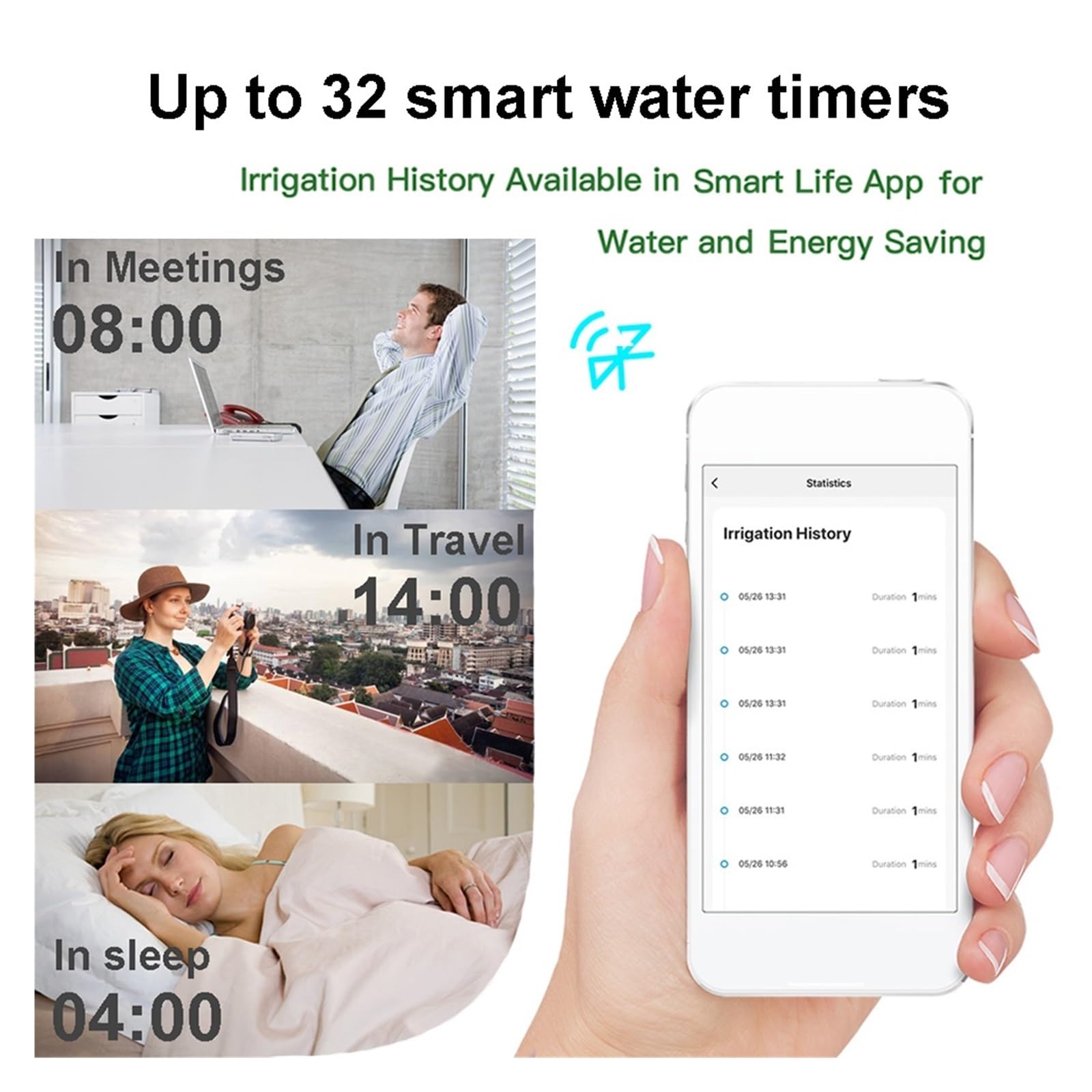 WIFI Podlewanie Ogrodu Timery 2 Wylot Inteligentny Zraszacz Kontroler Nawadniania Kropelkowego Zawór Wody Opóźnienie Deszczu Programowalne Kontrolery OszczęDność Wody(2PCS Timers-HUB)