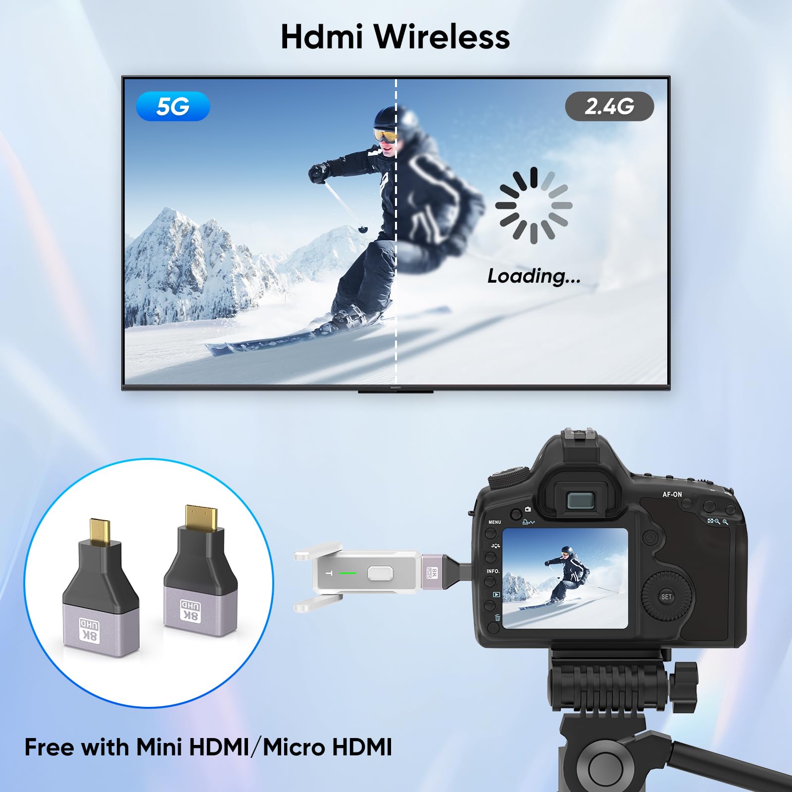 Trasmettitore HDMI Wireless e 2 Ricevitori, Portata 150m HDMI Wireless, 1080P@60Hz Doppia Banda 2.4G/5G per Streaming, Conferenze da PC a TV/Monitor/Proiettori, Plug and Play