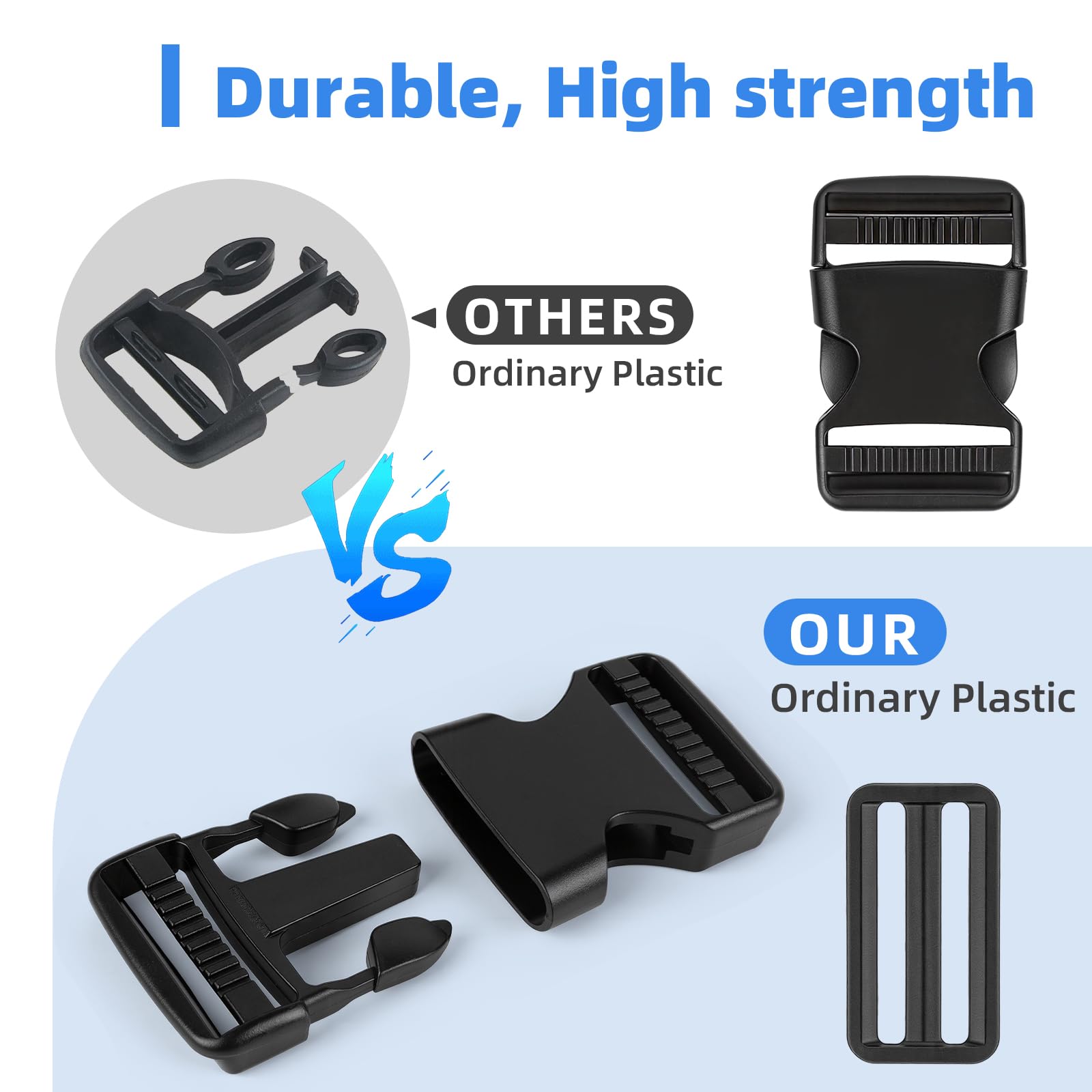 Webbing Strap Kit - Buckles, Slides & Tools -7