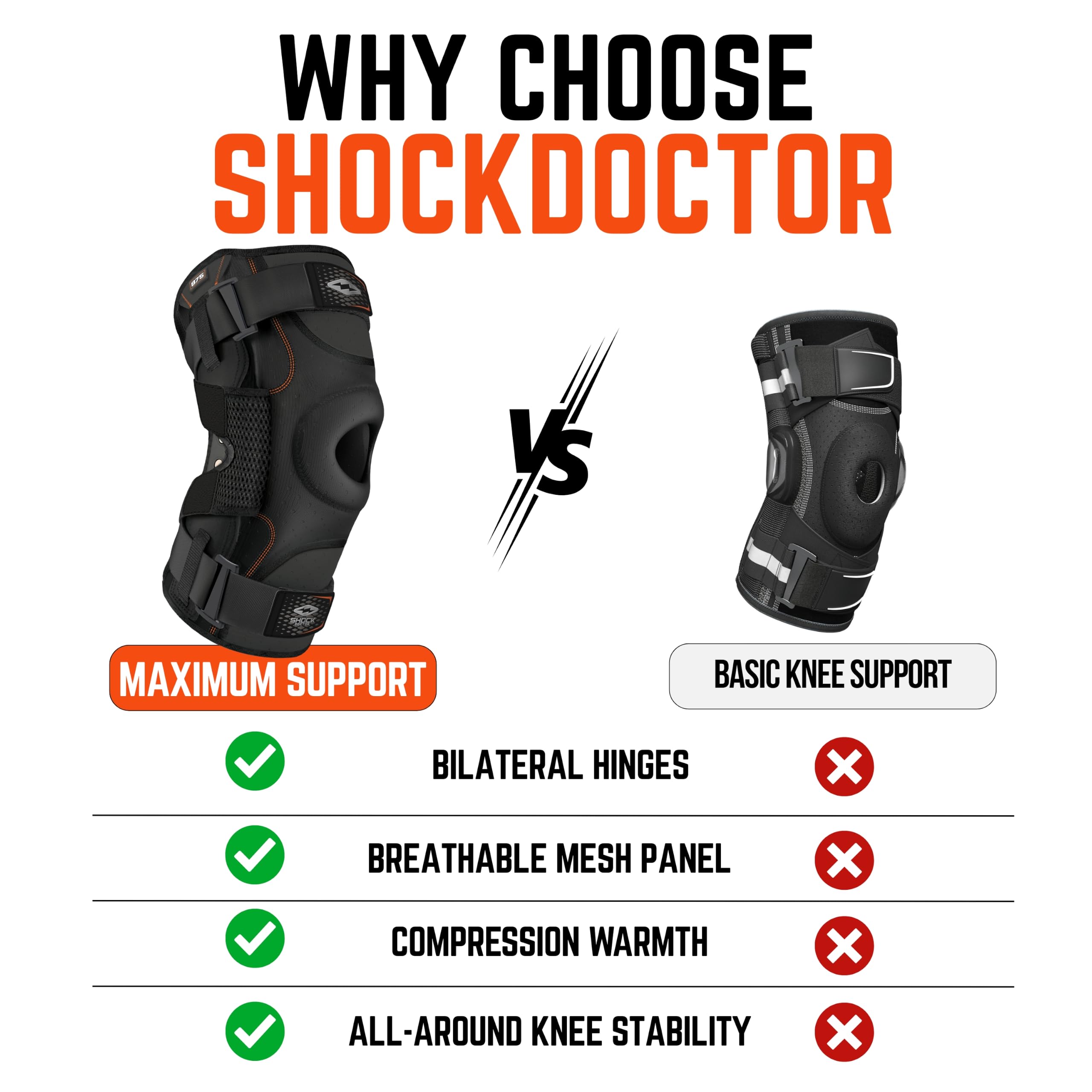Shock Doctor 875 |, Tutore per Ginocchio con Foro rotuleo