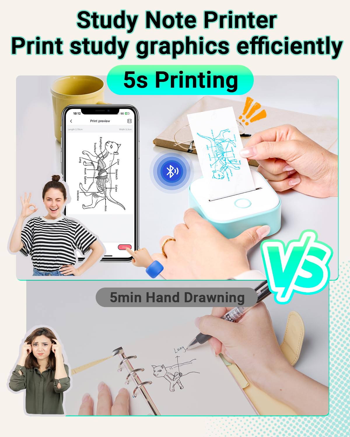 Memoking Mini Stampante Termica - T02 Stampante Termica Portatile Bluetooth Print Pods Portable Mini Printer per Grafici di Studio, l'apprendimento, Appunti di Studio, Diagrammi Anatomici, Foto,Regalo