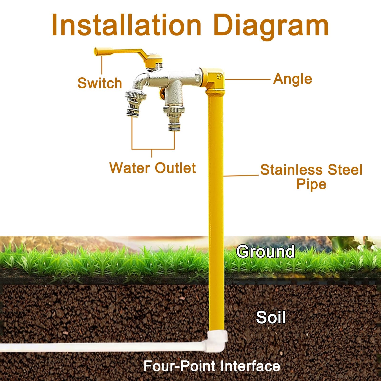Supporto per tubo da giardino in acciaio inox con rubinetto per irrigazione esterna e irrigazione antigelo