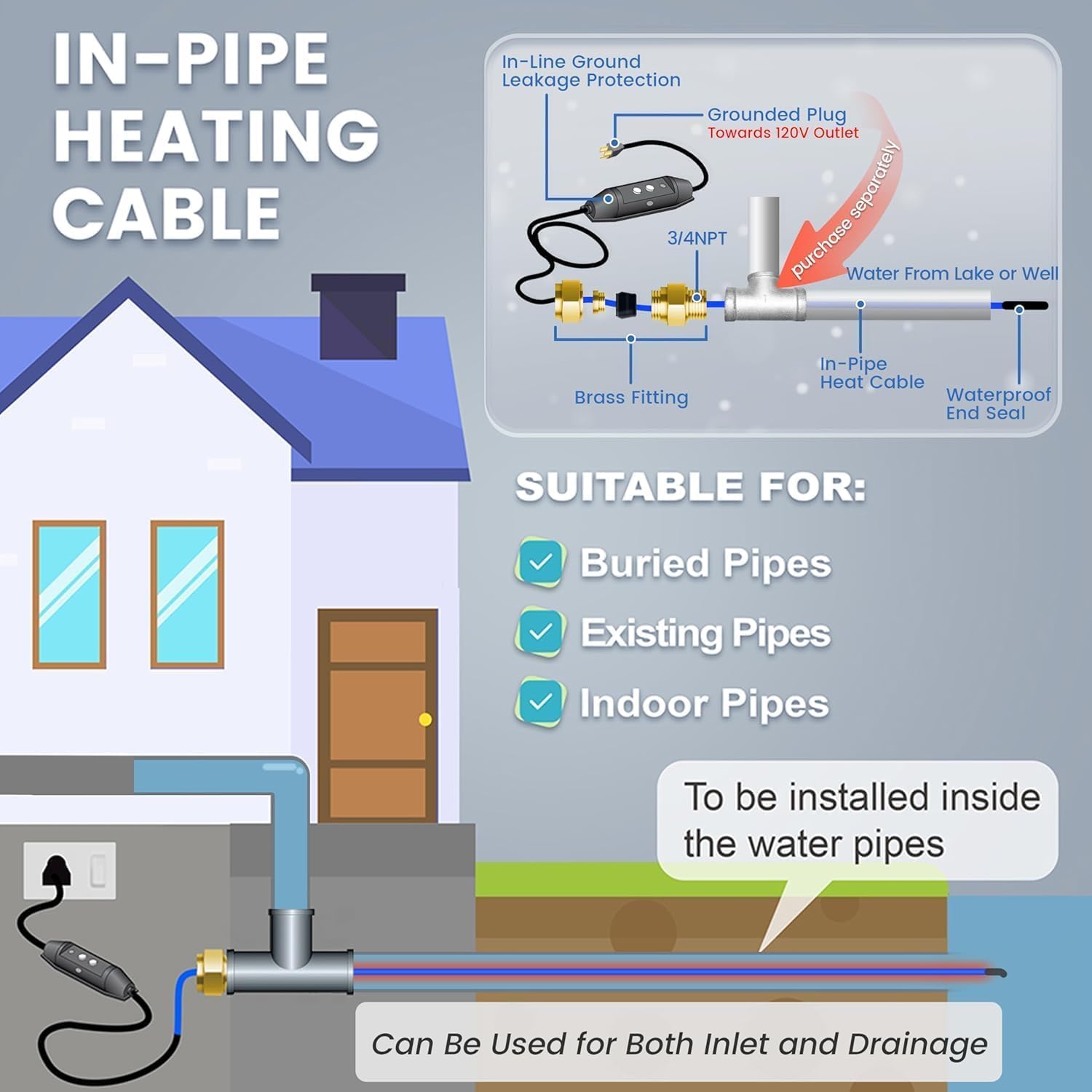 In Pipe Heating Cable Prevents Pipes from Freezing, YeloDeer Internal Self-regulating Heat Trace Cable for Safe Drinking Water, CSA 120 V 10 ft.