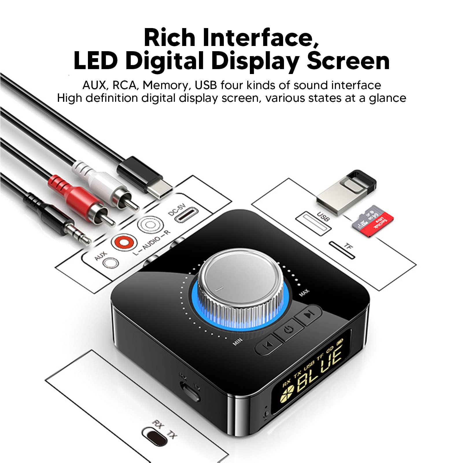 Goshyda Ricevitore Trasmettitore Bluetooth, Adattatore Bluetooth V5.0 Display Digitale a LED Ricaricabile Ricevitore Trasmettitore Musicale Wireless con Microfono HD, modalità