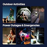 Vista 8 de LED Camping Lantern Rechargeable, Consciot Camping Lights, 1000LM, 4 Light Modes, 4400mAh Power Bank, IPX4 Waterproof, Dimmable Tent Lights for