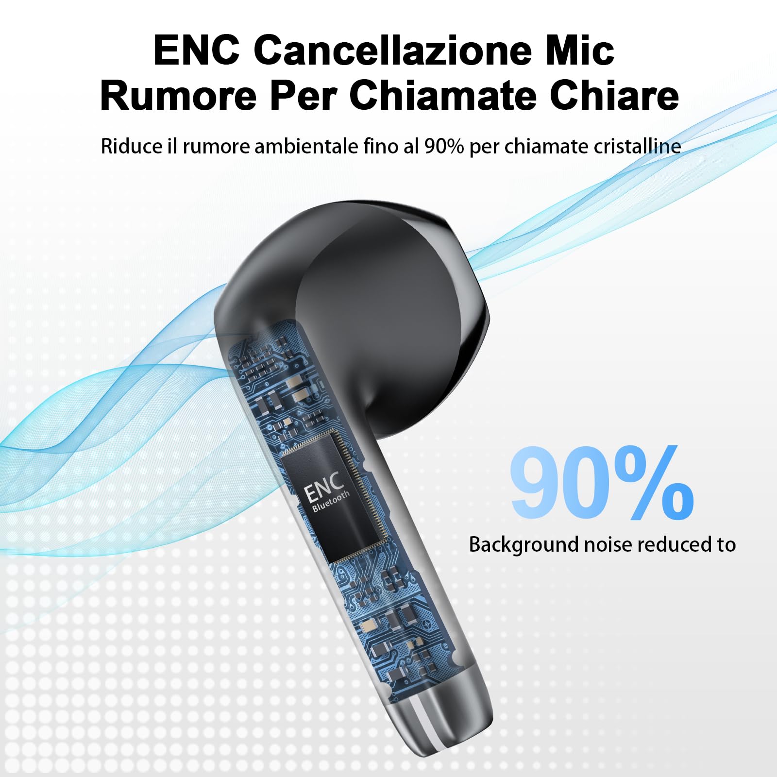 Cuffie Bluetooth, Auricolari Bluetooth 5.4 Stereo HiFi con 4 ENC Mic, 40 Ore Sport Cuffie Wireless IP7 Impermeabili con LED Display, Touch Control Cuffiette per Androide iOS, Ricarica Rapida USB-C