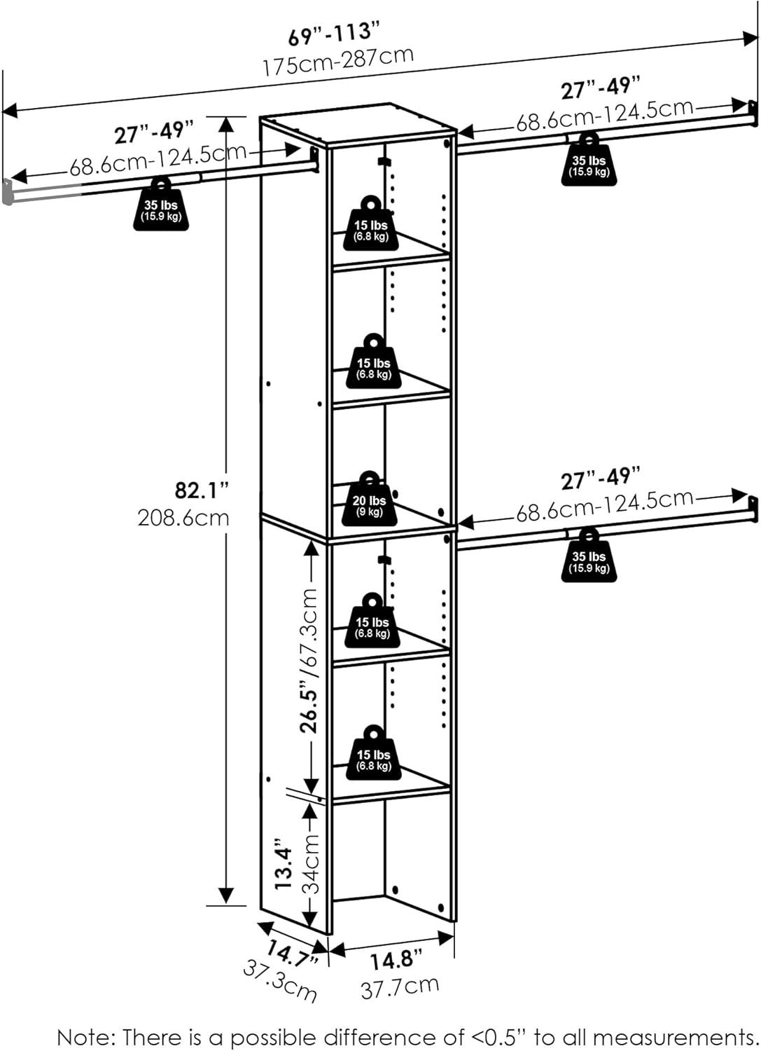 Furinno FANO Closet Organizers and Storage, Closet Storage Organizer with 3 Hanging Bars, Wardrobe Closet Shelf Towers, for Wardrobe, Bedroom, Living Room, White