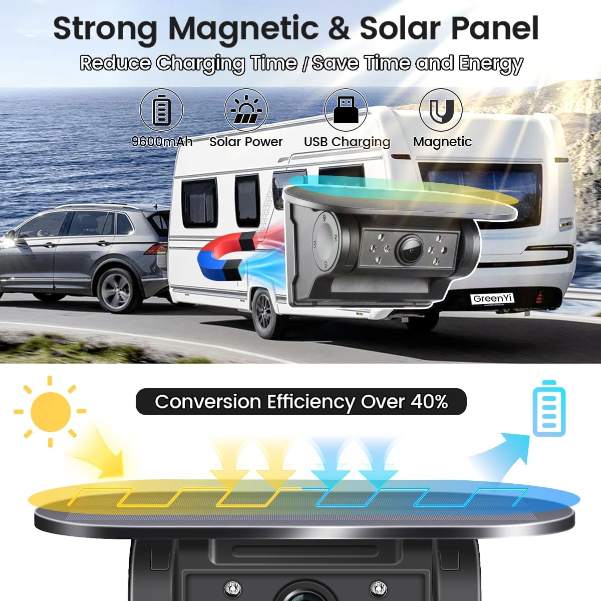 Magnetic mounting of the camera on a vehicle