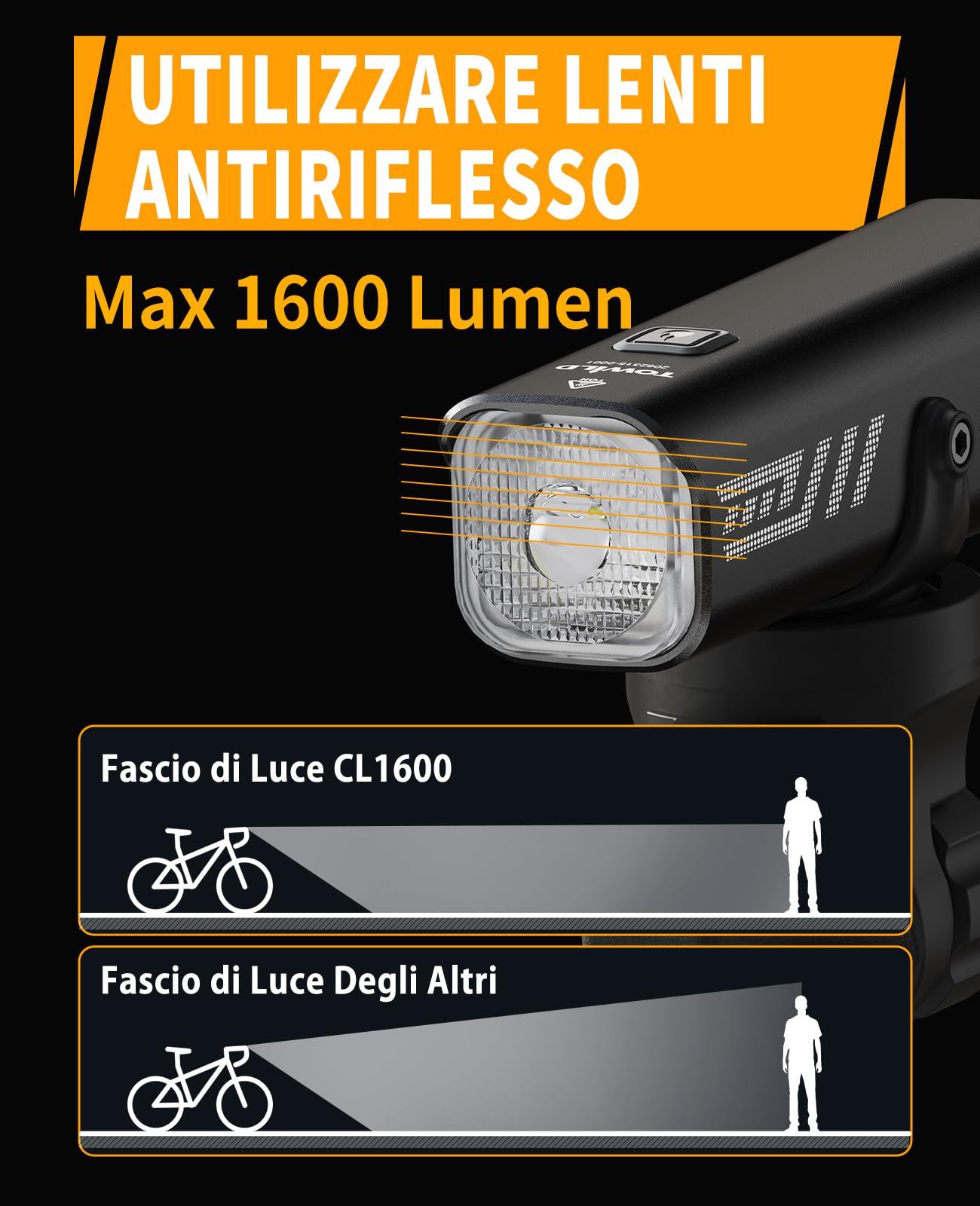 TOWILD CL1600 Lumière Vélo 1600 Lumens, Lampe Vélo Avant LED Rechargeable USB-C 5000mAh, Éclairage Vélo Étanche IPX6 5 Modes, Compatible Support Compteur Garmin/iGSPORT