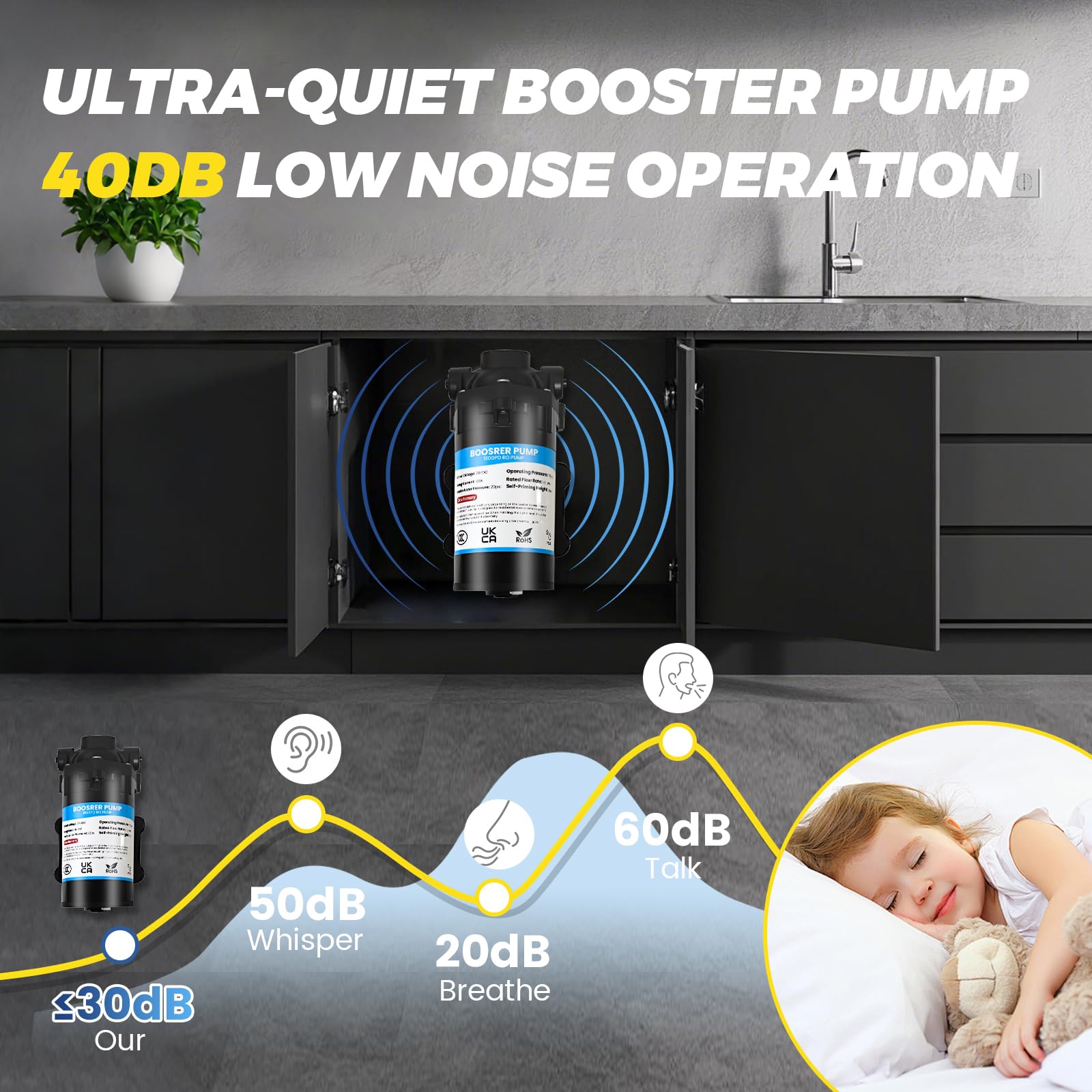 Kit de bomba de refuerzo RO para el hogar, bomba de refuerzo de ósmosis inversa RO para sistema de filtro de agua, filtro de agua de 100 GPD, incluye bomba, interruptor de presión, transformación