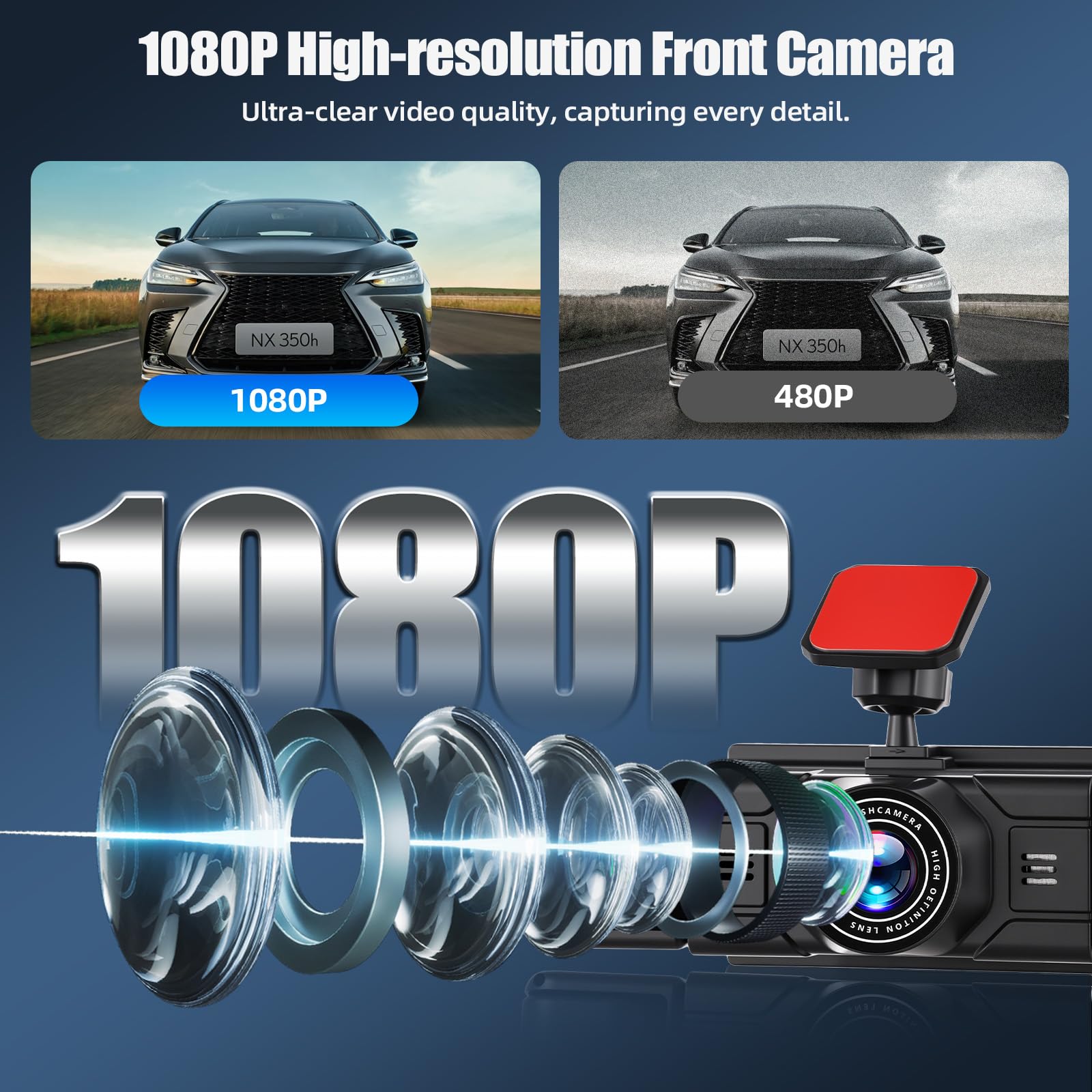 SIXWIN Dash CAM Coche 360° 4 Cámaras, 1080P+3 * 480P, Pantalla IPS 3", Detección de Movimiento, Asistente Marcha Atrás, Grabación en Bucle, Universal para Todos los Coches