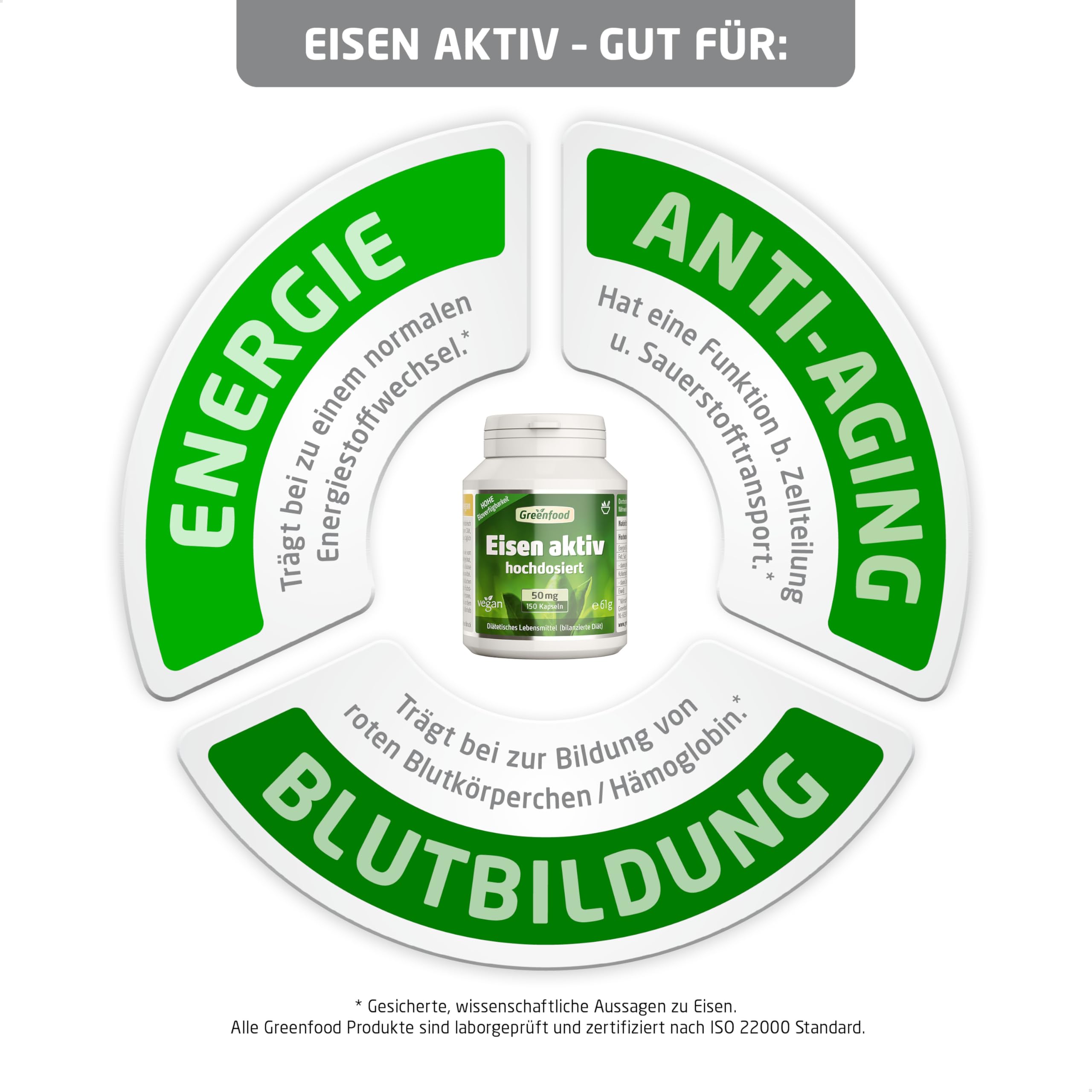 Eisen aktiv, hochdosiert, 50mg - 150 Kapseln, vegan. Eisenbisglycinat + Vitamin C - gegen Eisenmangel. Hohe Bioverfügbarkeit - gut verträglich. OHNE künstliche Zusätze - laborgeprüft. Von Greenfood.