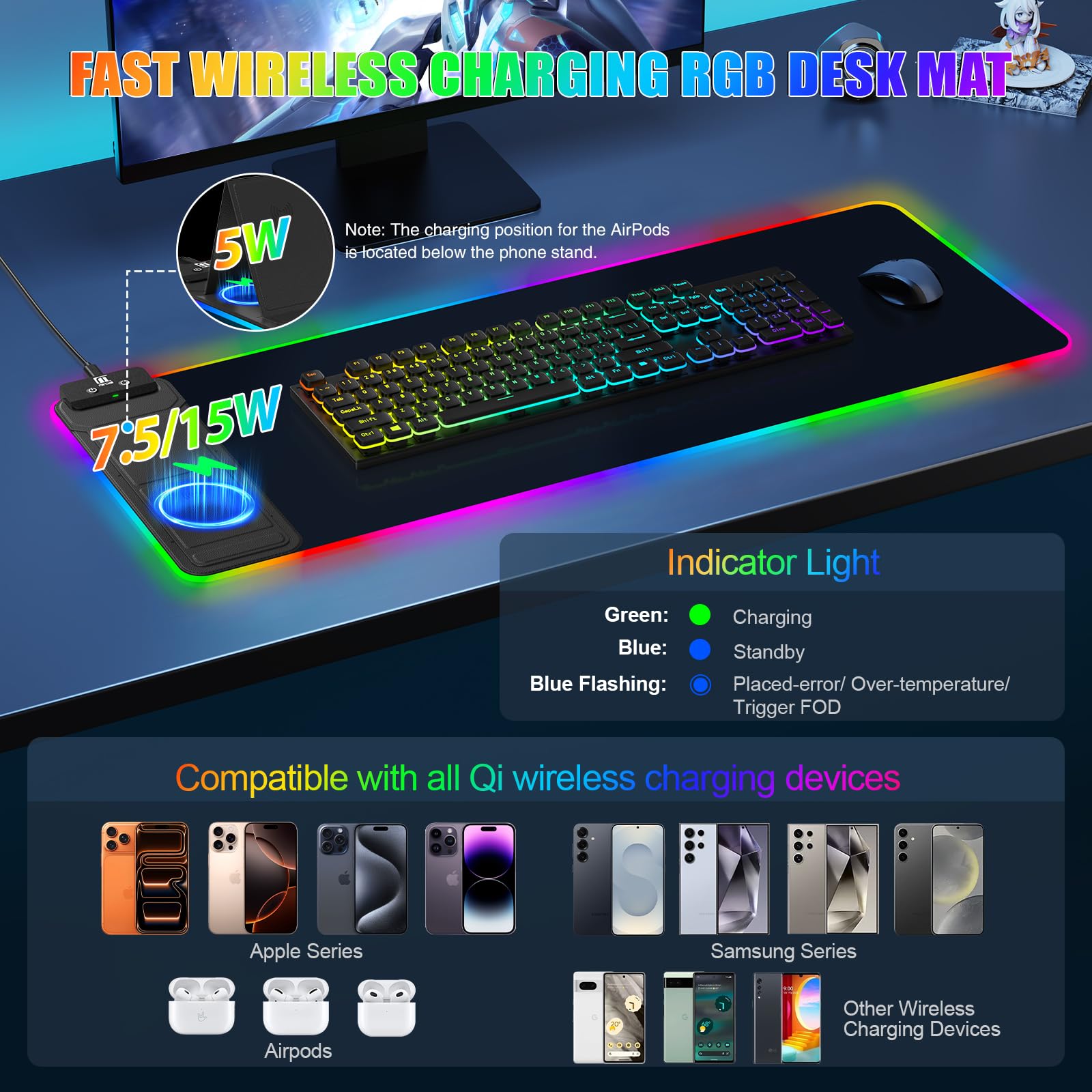 Alfombrilla de mouse RGB con soporte plegable para teléfono y cargador inalámbrico, 31.5 x 11.8 pulgadas, XL para juegos, alfombrilla de escritorio grande con doble carga para teléfono y AirPods, 11