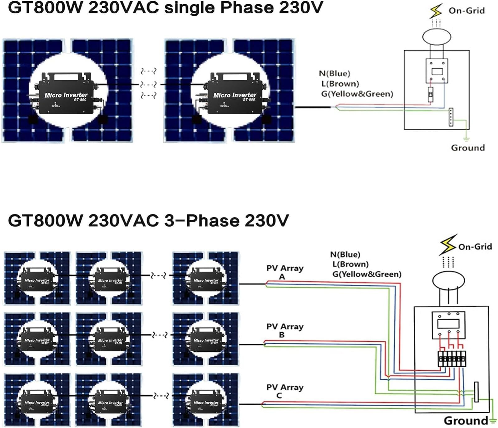 800W Wechselrichter, IP65 Wasserdicht PV Wechselrichterwechselrichter Solar Mit WLAN APP, Wechselrichter Balkonkraftwerk Für 2 Solarmodule