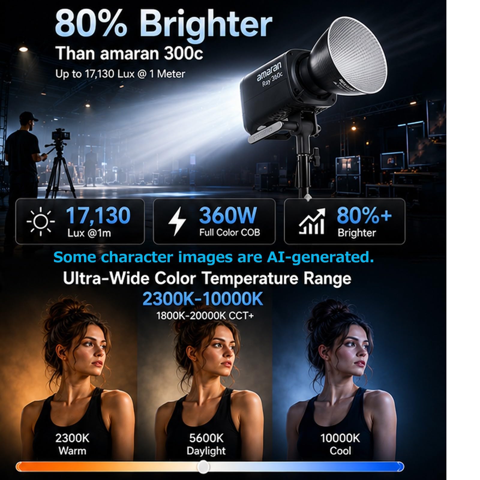 Amazon | Amaran Ray 360c RGB LED ビデオライト、360W Bowens