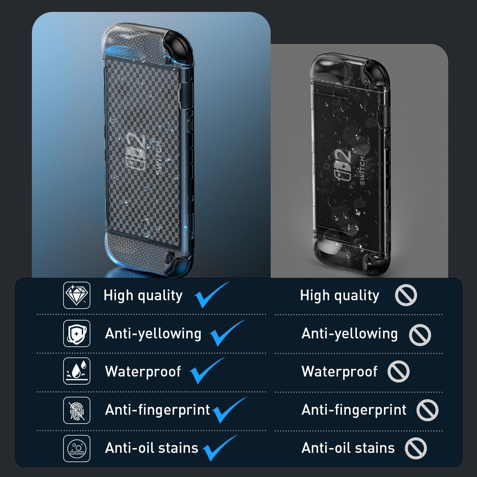 HEYSTOP [120 Pezzi] Cover Protettiva per Console Nintendo Switch 2, Dockable Custodia Protettiva per PC, TPU Joycon Cover con Protezione per Lo Schermo per Accessori per Controller Nintendo Switch 2