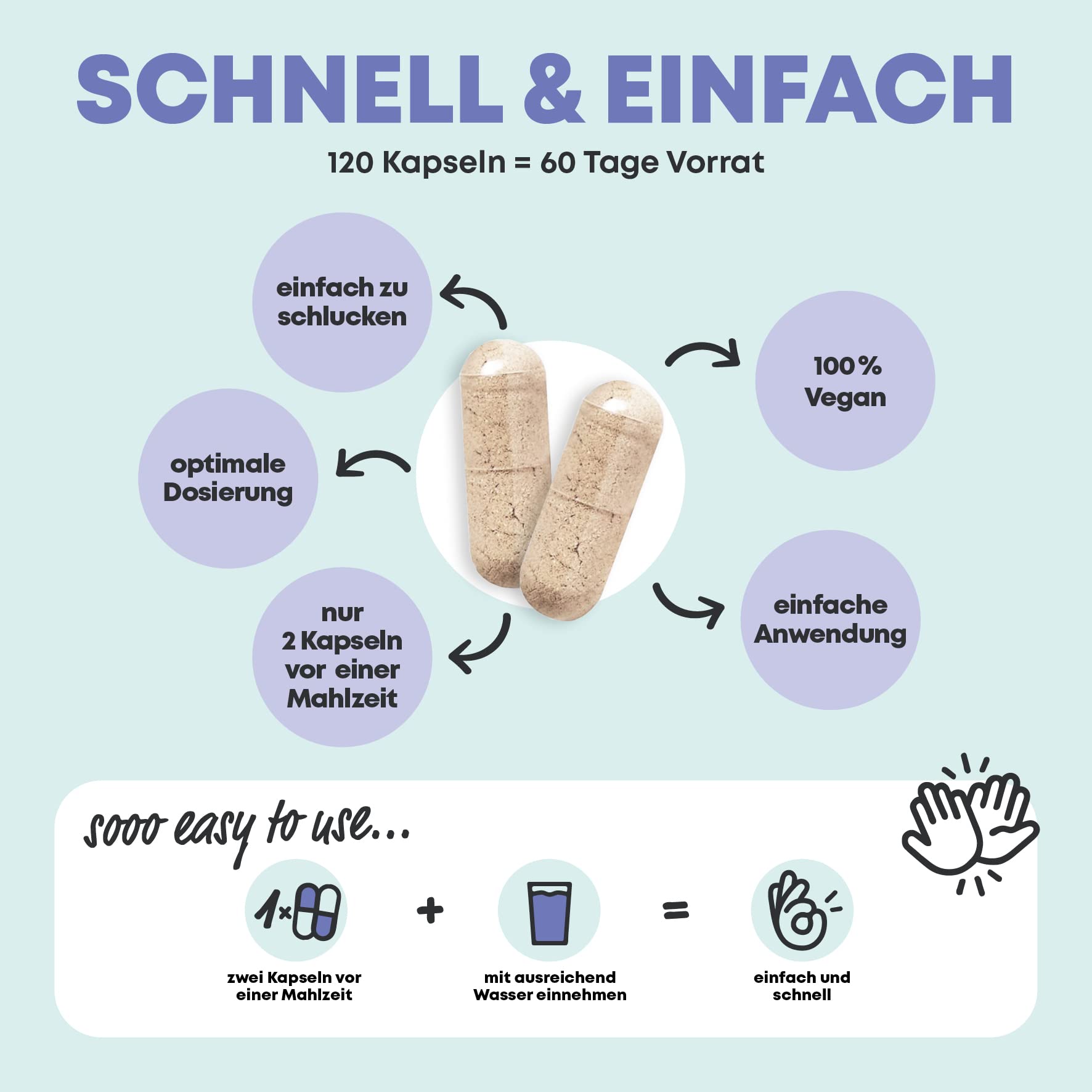 3x 120 Kapseln Yes Vegan Complex - Vitamin B12 K2 D3 Eisen Zink Selen und Omega 3 vegan - speziell für Vegetarier und Vegan Supplements