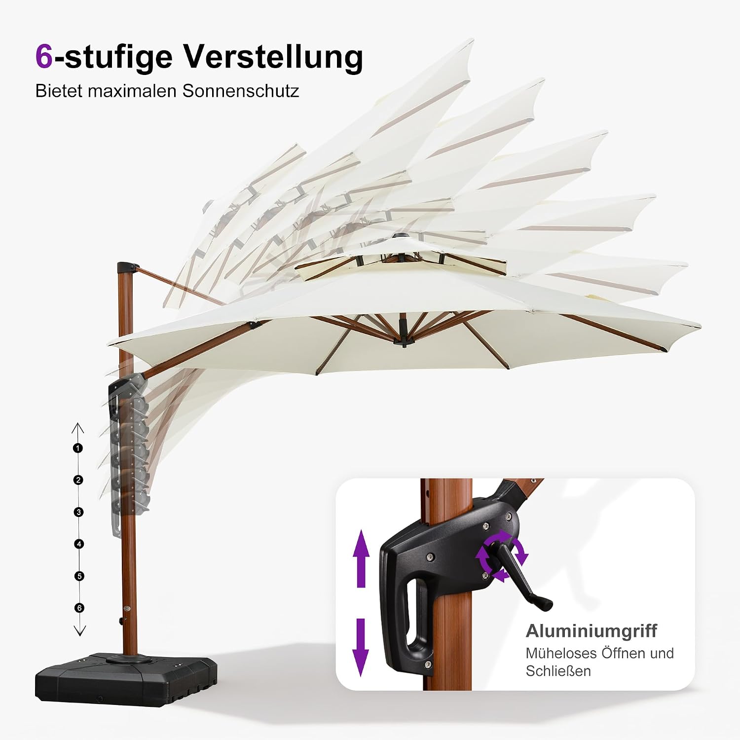 Diagram illustrating the 6-step tilt adjustment of the PURPLE LEAF parasol