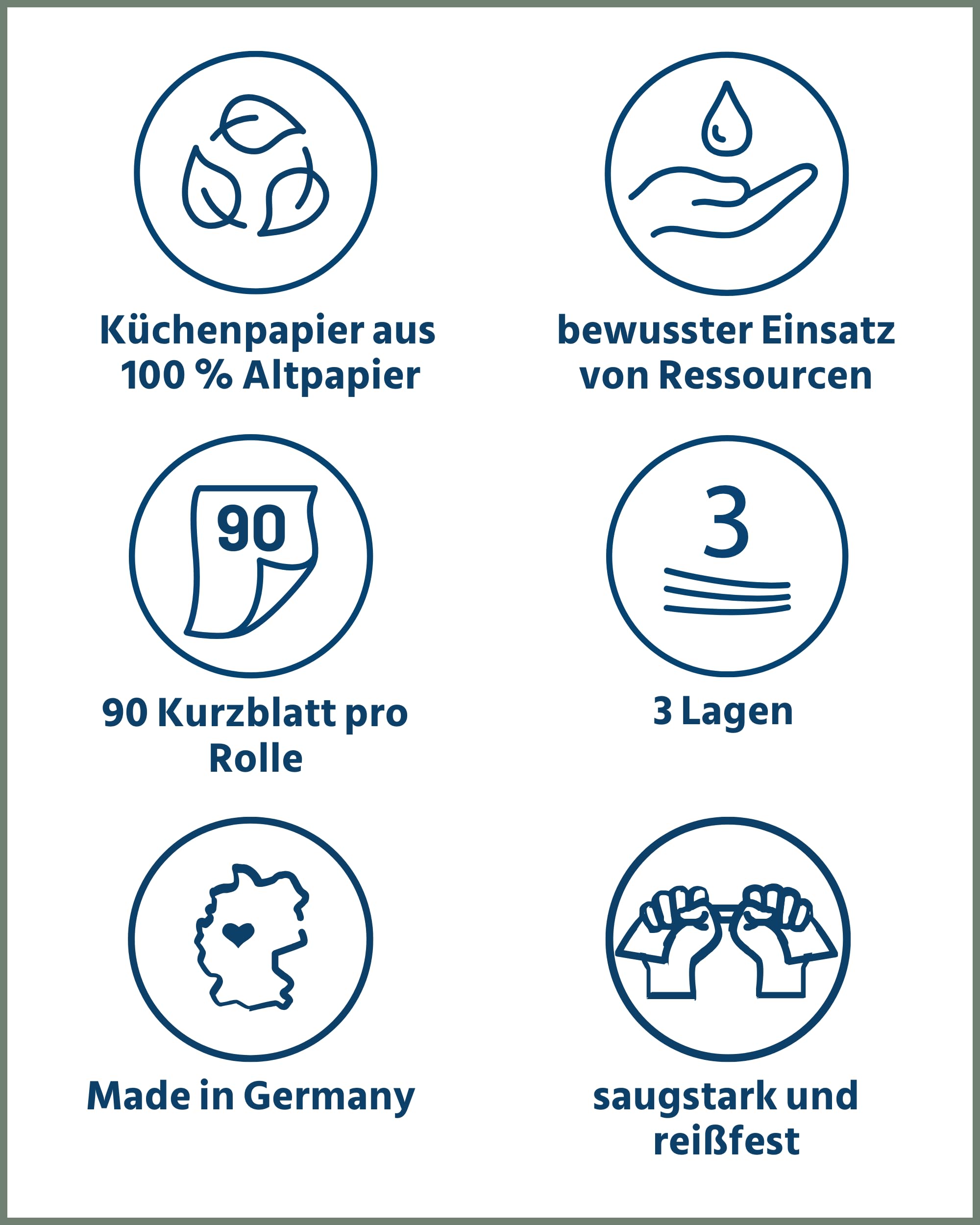 œcolife Küchentücher RECYCLING, 48 Rollen à 90 Blatt, 3-lagige Küchenrollen aus Recyclingpapier, nachhaltig, Made in Germany