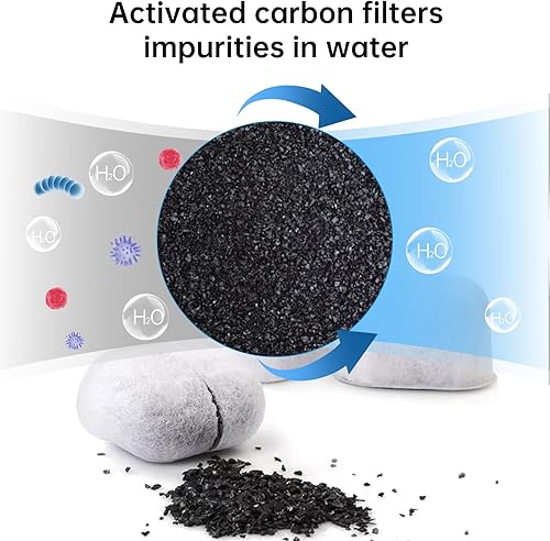 Miniatura 3 de Paquete de 6 filtros de café de repuesto compatibles con la cafetera Drew Barrymore, filtros de agua de carbón para máquinas de café DrewBarrymore