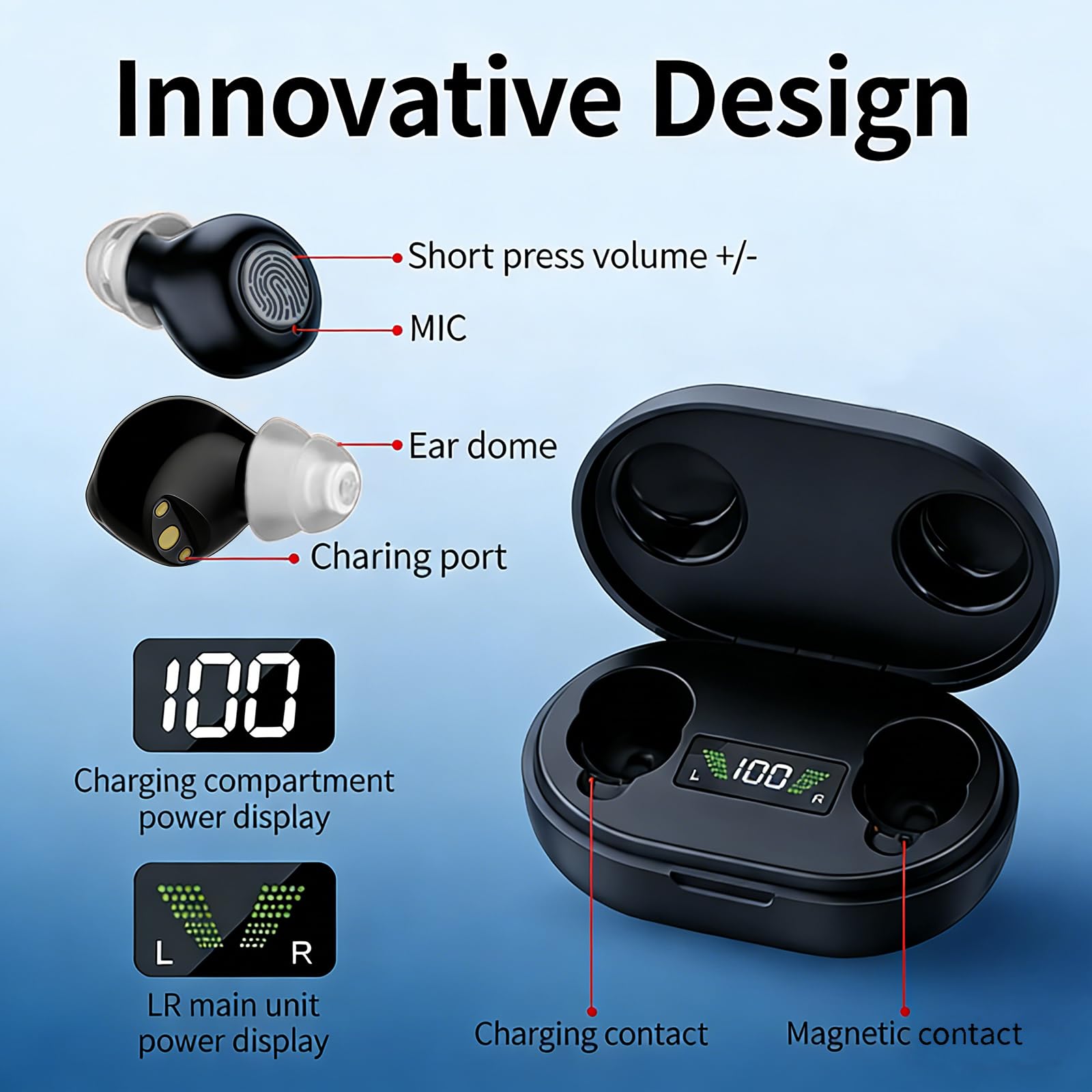 Dispositivo audio ricaricabile per anziani e adulti, dispositivo audio digitale con auricolari in-ear leggeri da 3,2 g, accensione anti ululo, comandi touch e custodia di ricarica LED (nero)