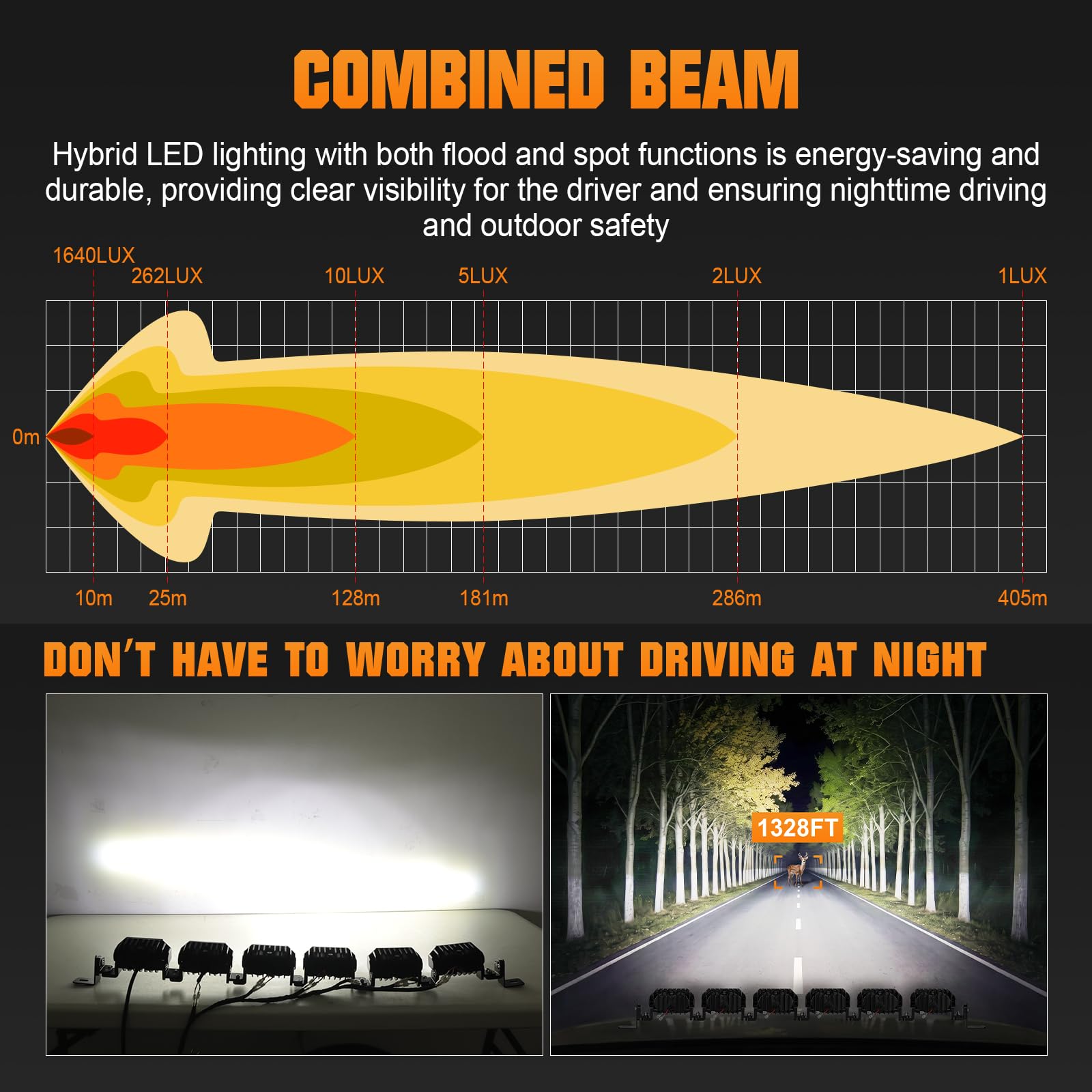 SKYWORLD Barra Led fuoristrada 34" 85 cm 120W luci per 4x4 Auto Camion