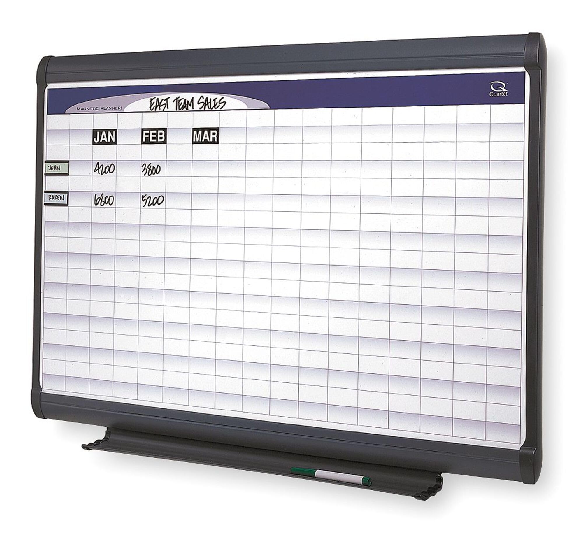 Panel Kit, Gry, 36 in. W, 12 in. D, 85 in. H