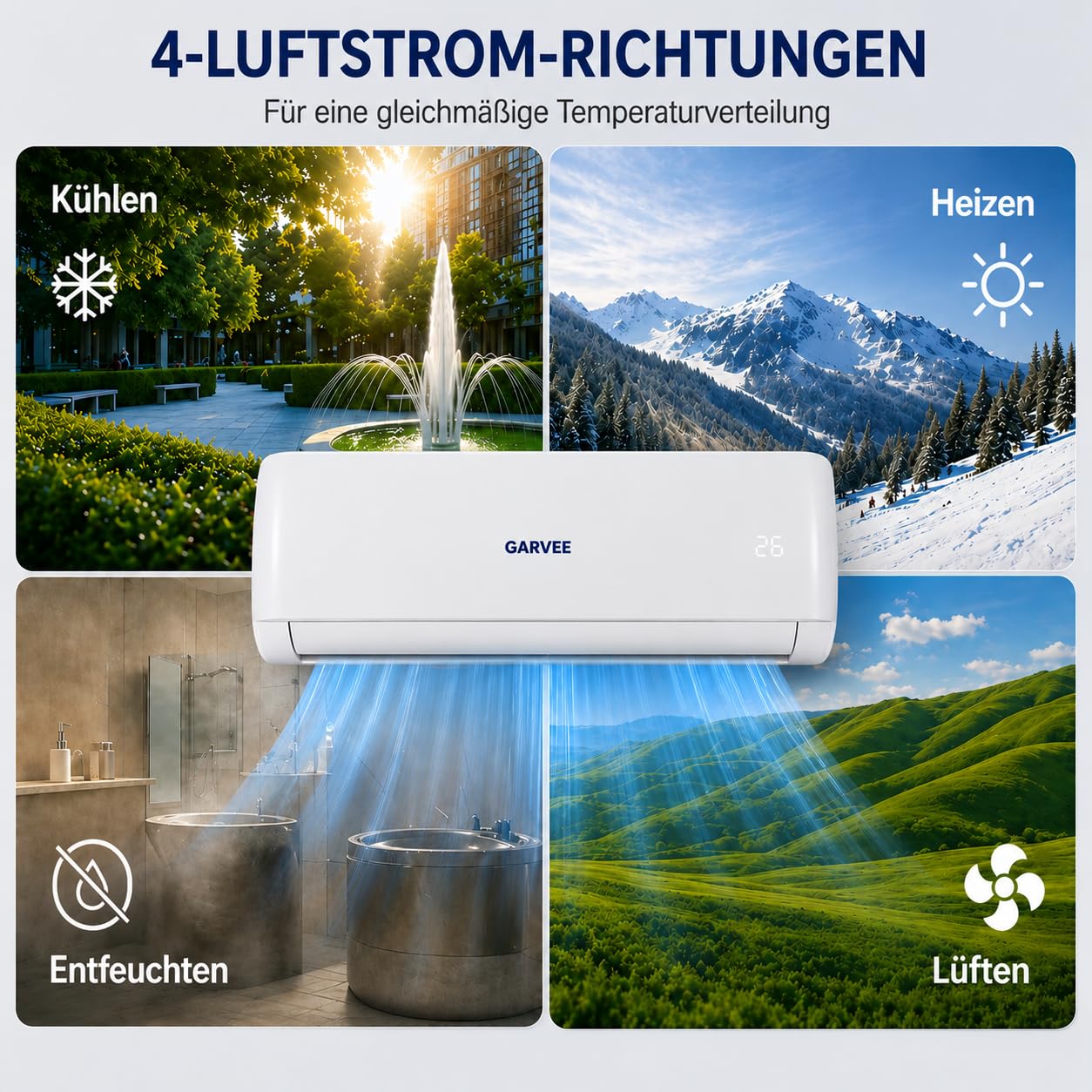 24000 BTU Split Inverter Anlage 7,2 kW Kühlen & Heizen | A++ Effizienz, R32, WiFi App Steuerung, leise | Bis 110 qm Nutzfläche, mit sämtlichem Montagezubehör