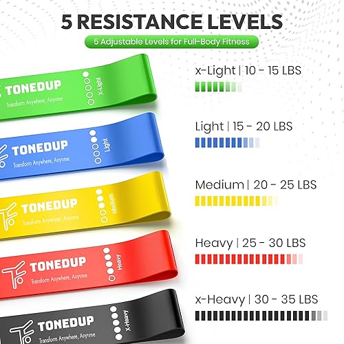 Miniatura 2 de Bandas de resistencia TonedUp 5 bandas de bucle con bolsa de transporte para entrenamientos de fuerza, estiramiento y en casa