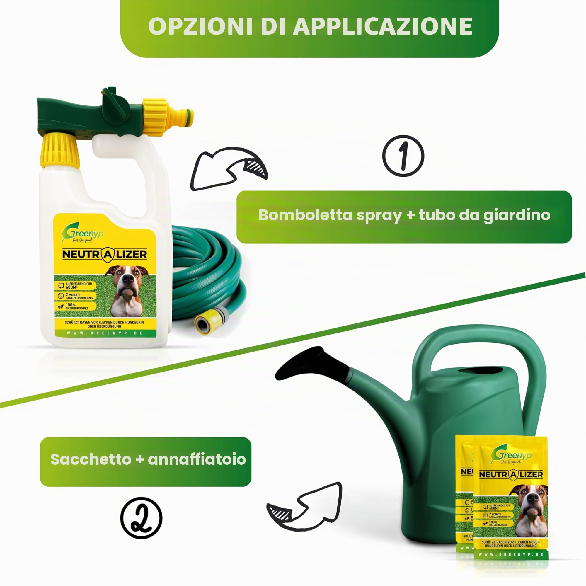 Greenyp Neutralizer - Protegge il prato dalle macchie di urina di cane I Neutralizza l'urina grazie a microrganismi efficaci I 100% attivo organico per il terreno del prato I Tanica con 2x 12g per