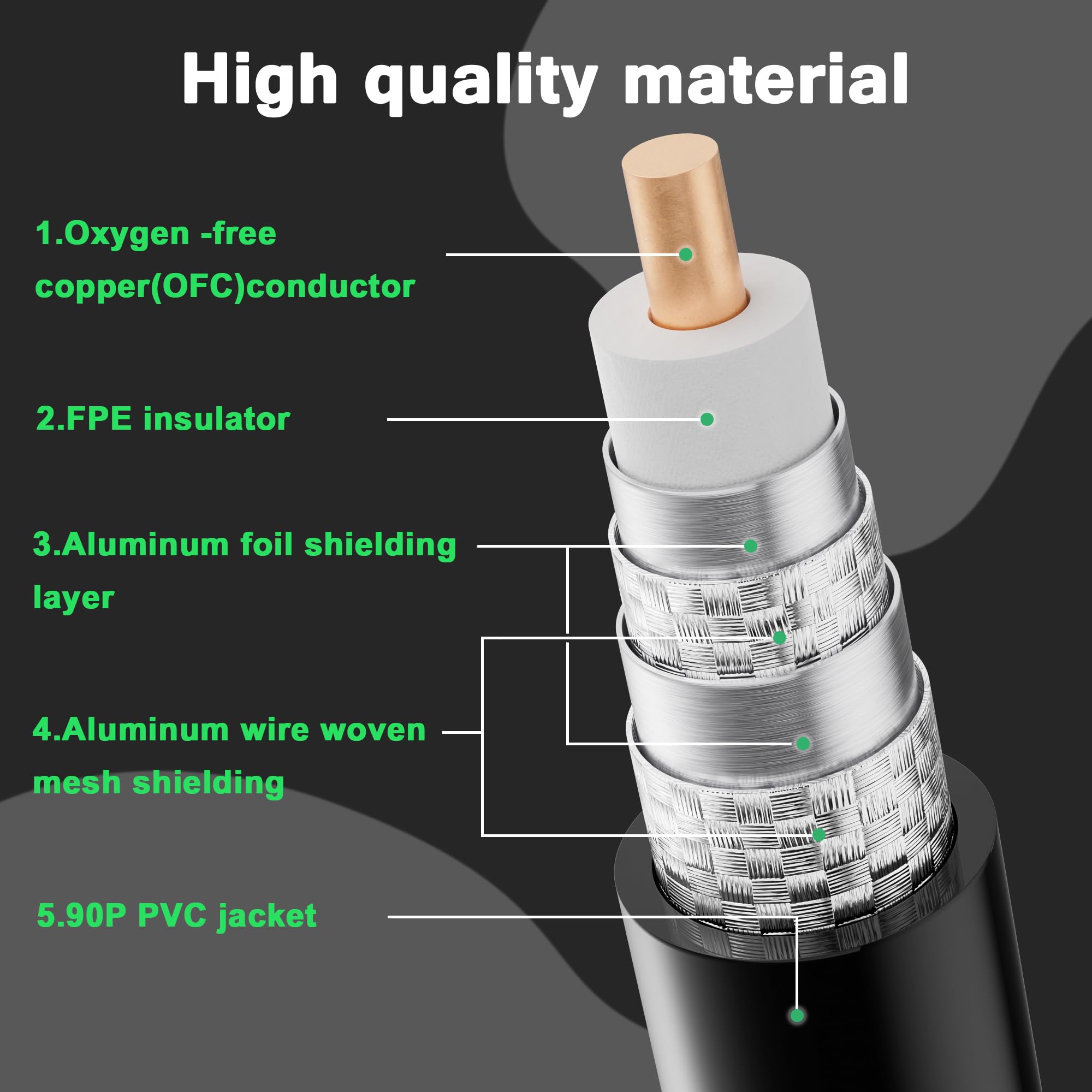 Câble d'antenne 3 mètres RG6 4K coudé(90°Degrés)/droit,câble satellite,câble TV Coaxial HD-75 Ohm IEC-Connecteurs métalliques robustes plaqués or,Noir,avec 5 attaches
