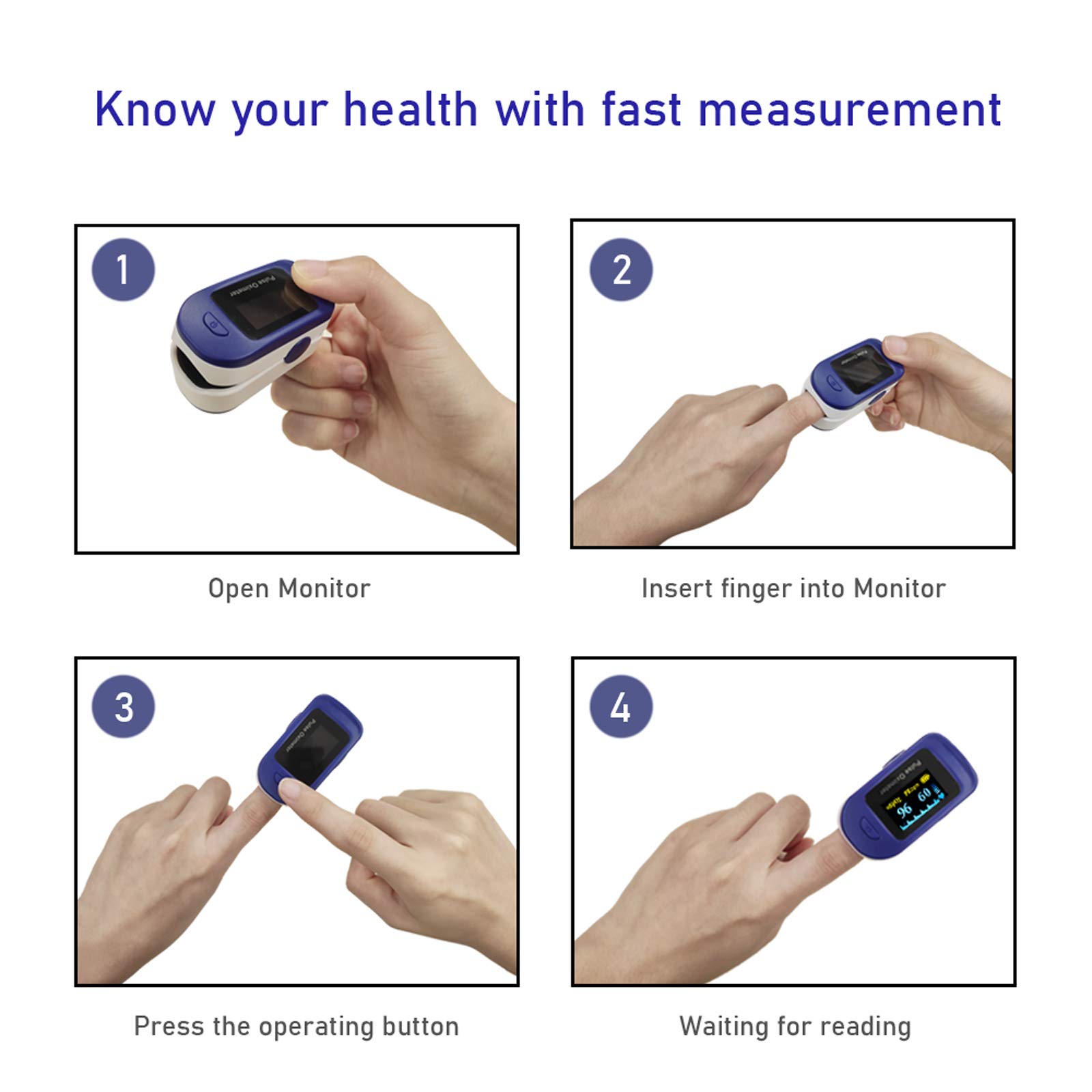 Измерить насыщение крови кислородом. Сатурация на пульсоксиметре. Проведение пульсоксиметрии алгоритм. Пульсоксиметр обозначения на экране. Обозначение пульсоксиметра пульсоксиметр на экране.