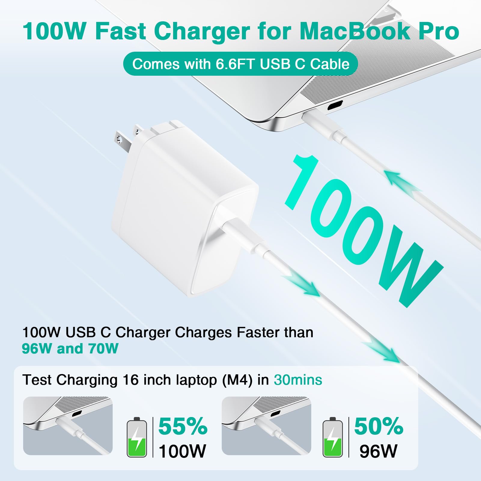 Cargador para Mac Book Pro - Cargador USB C de 100 W, cargador rápido compatible con MacBook Pro/Air, M1 M2 M3 M4, iPad, Samsung Galaxy y todos los dispositivos USB C, cable de 6.6 pies incluido