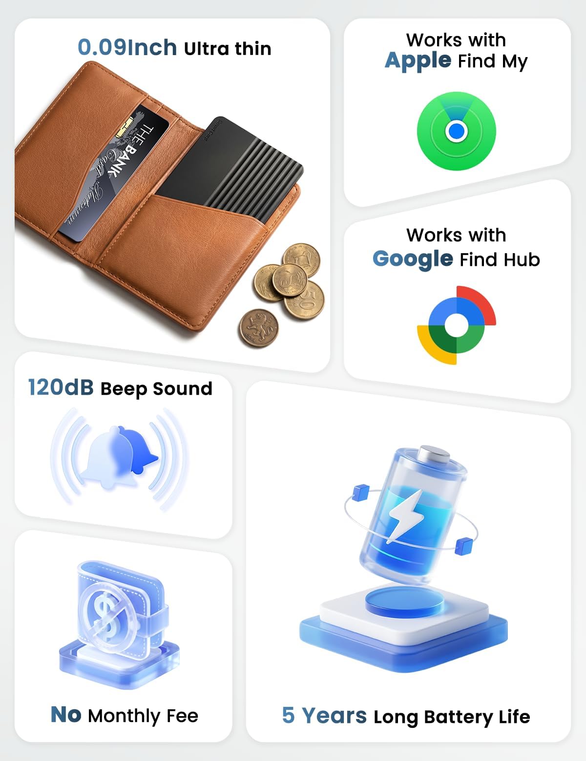 Paquete de 2 tarjetas de seguimiento de cartera 2026 (iOS y Android), tarjeta inteligente Bluetooth de batería de 5 a 10 años, tarjeta de seguimiento delgada de 0.09, funciona con Apple Find My y