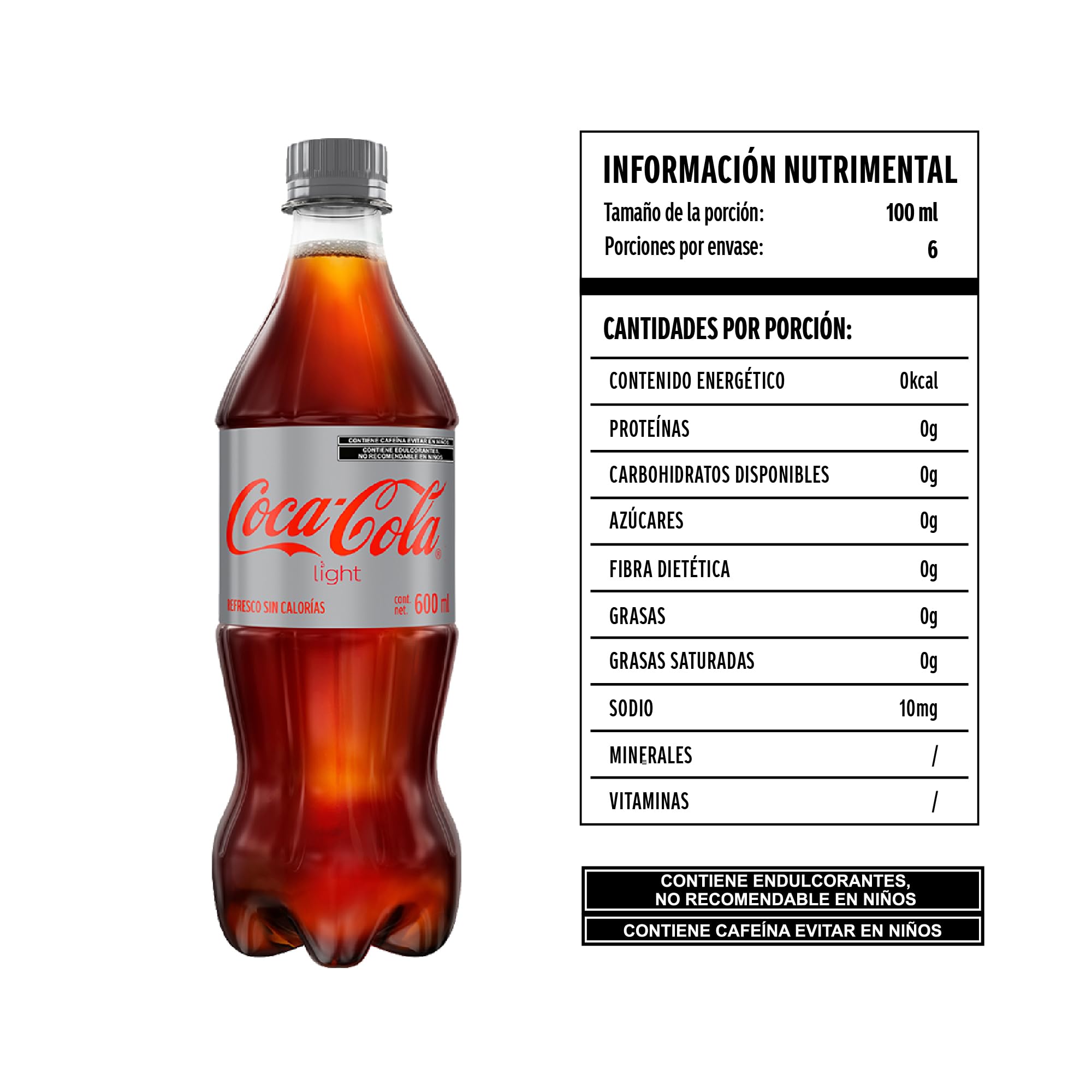 Etiqueta Nutricional De La Botella De Coca Cola Light Refresco De Cola