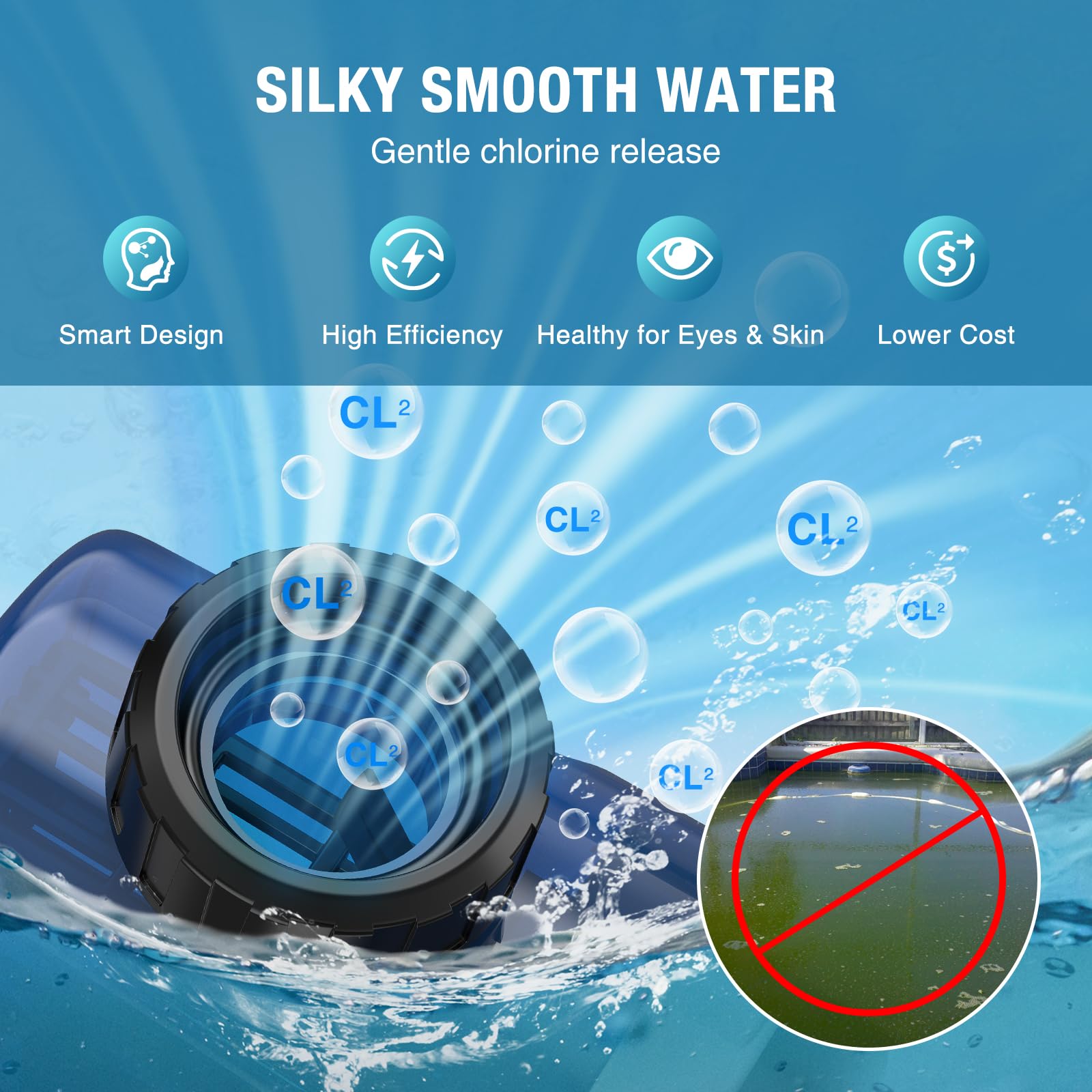 Inteligentny generator solnego chloru do basenów naziemnych o pojemności do 30 l, wodoodporny system słonej wody IP65 ze sterowaniem za pomocą aplikacji, samoczyszczące ogniwo tytanowe, zawiera