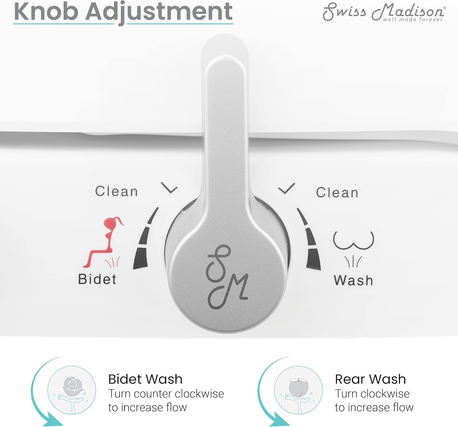 Swiss Madison Well Made Forever SM-25-SSMMR03WH Smart-Seat-Bidets, SM-KS246-G, White
