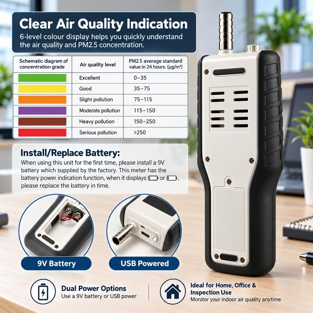 Detector de contaminación del aire HT-9600 PM2.5 con pantalla LCD de 2.8