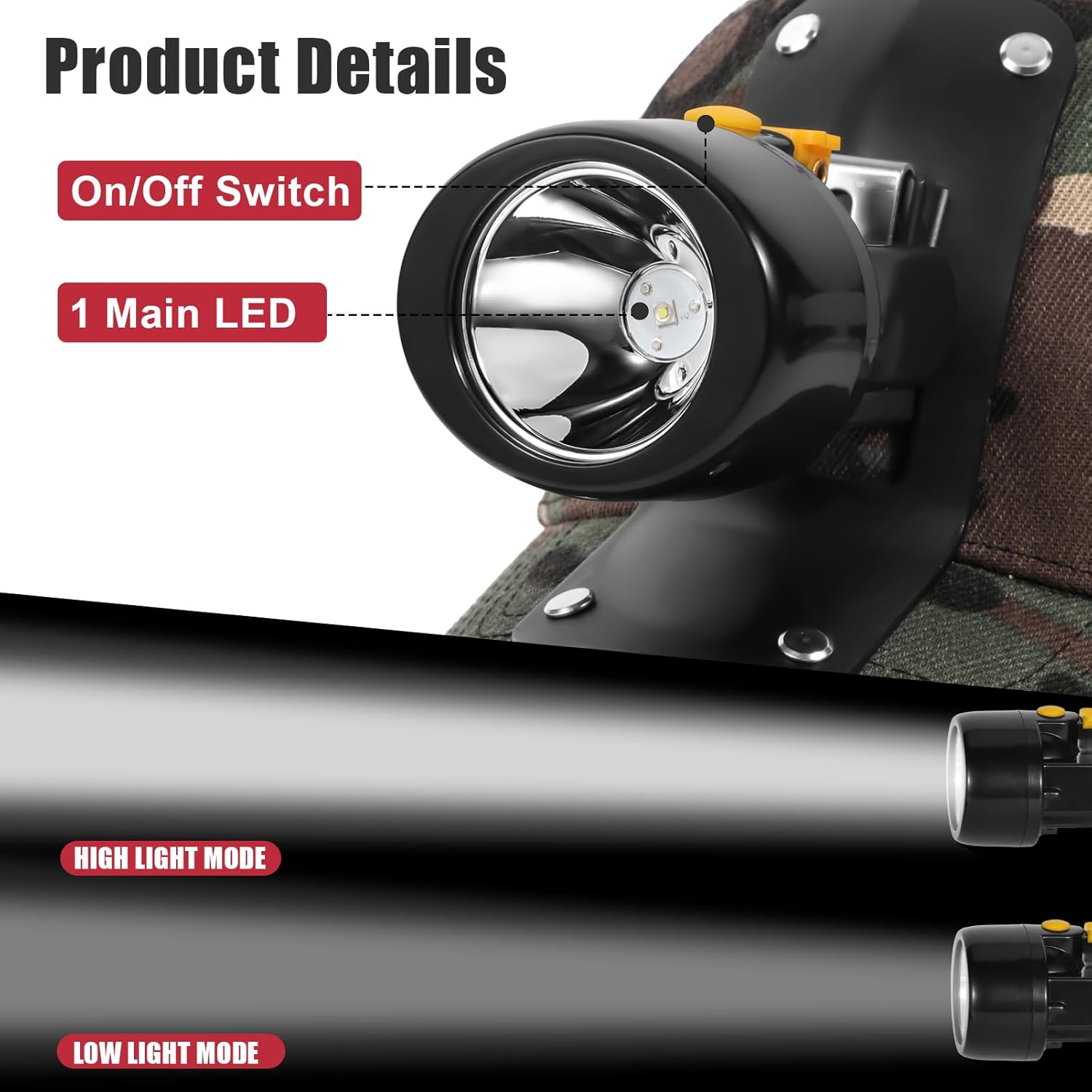 High Lumens LED Mining Headlamp with Hat - Waterproof, Durable, Long-Lasting Rechargeable Headlight, Adjustable Strap, Perfect for Miners Camping Hiking (KL3.0 Black-Yellow Button with Hat)