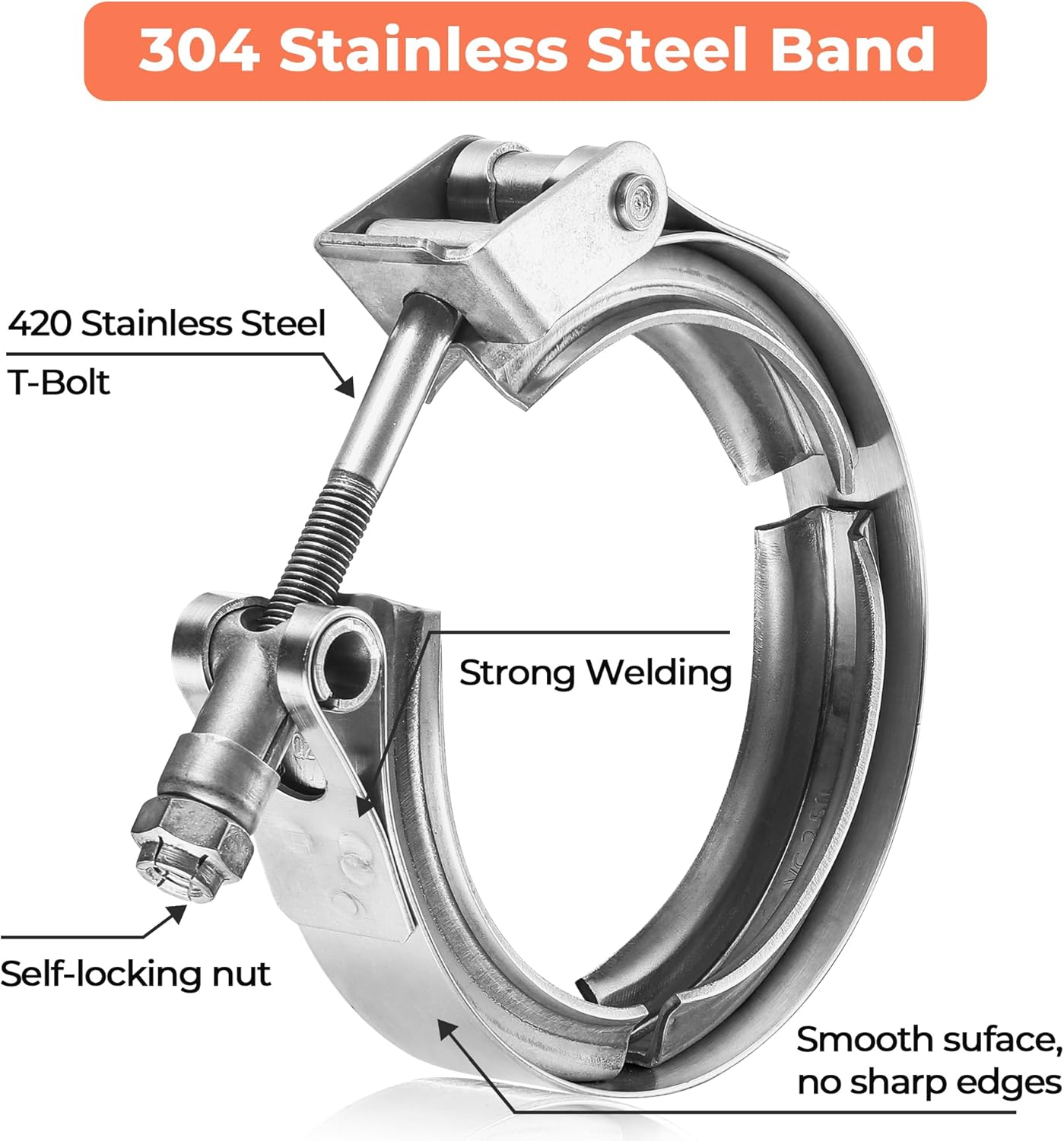 4.5 Inch Quick Release V Band Clamp-Stainless Steel_304,Clamp Fittings for Exhaust Pipe Flanges 1 Pack