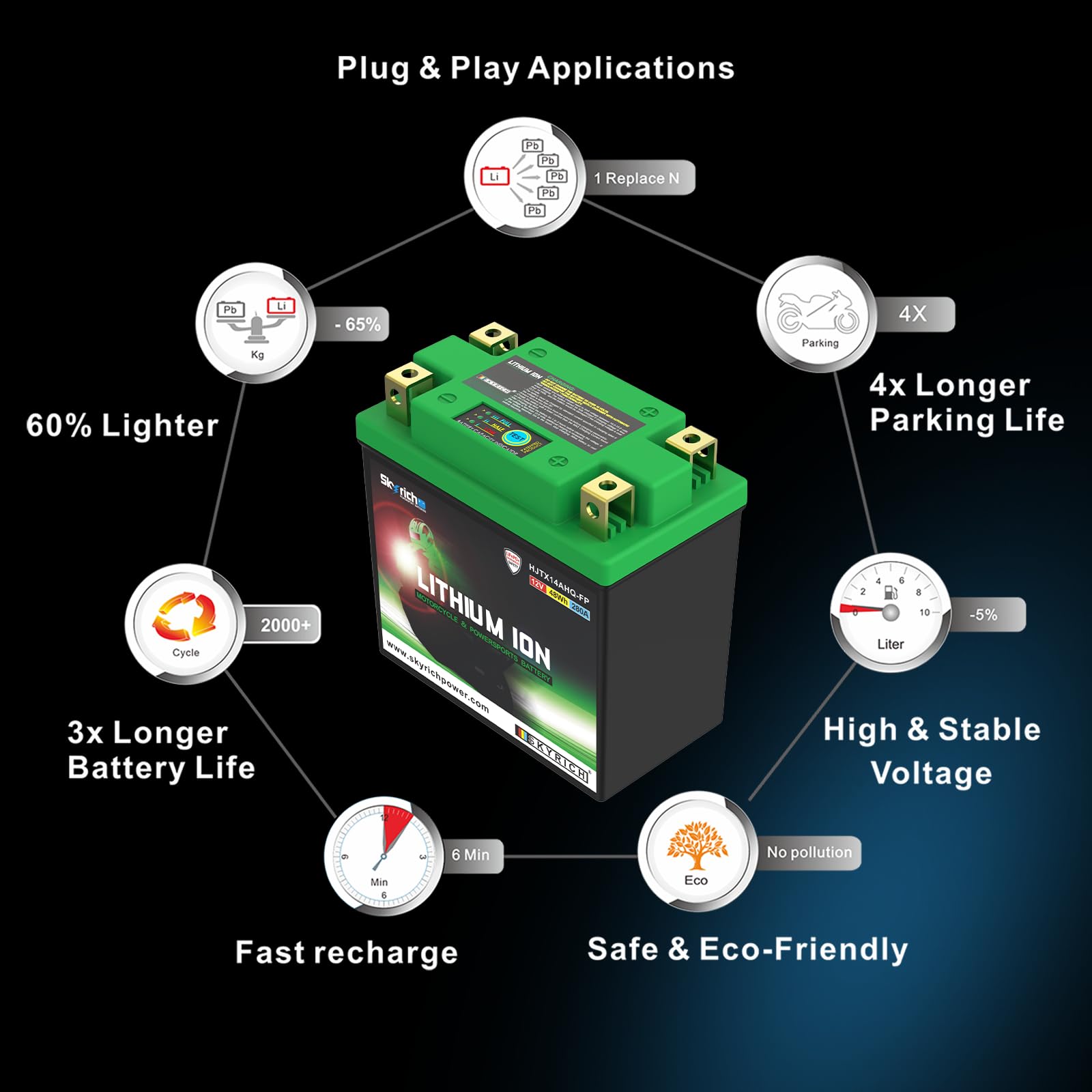 Skyrich HJTX14AHQ-FP Batería de Arranque, Xr X