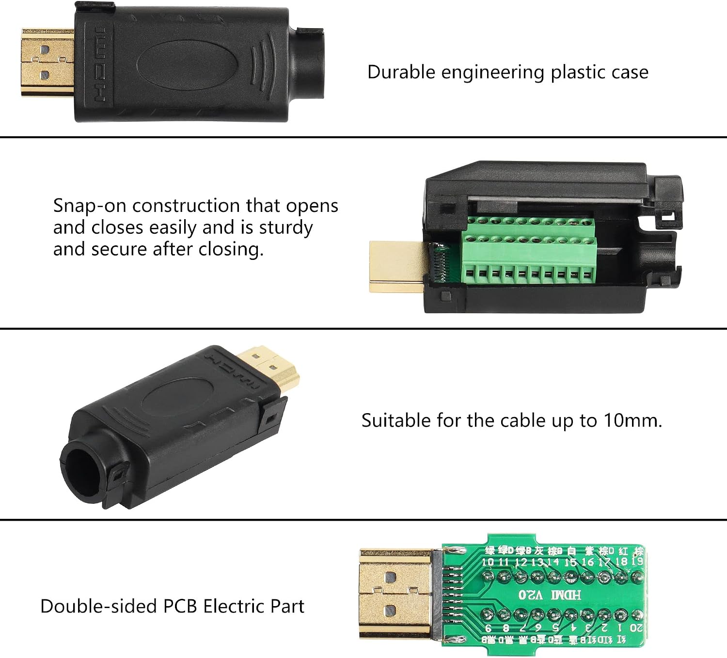 SinLoon HDMI Solderless Adapter Gold Plated HDMI Extension Cable Connector Signals Terminal Breakout Board Free Welding Connector with Plastic Cover Screwdriver
