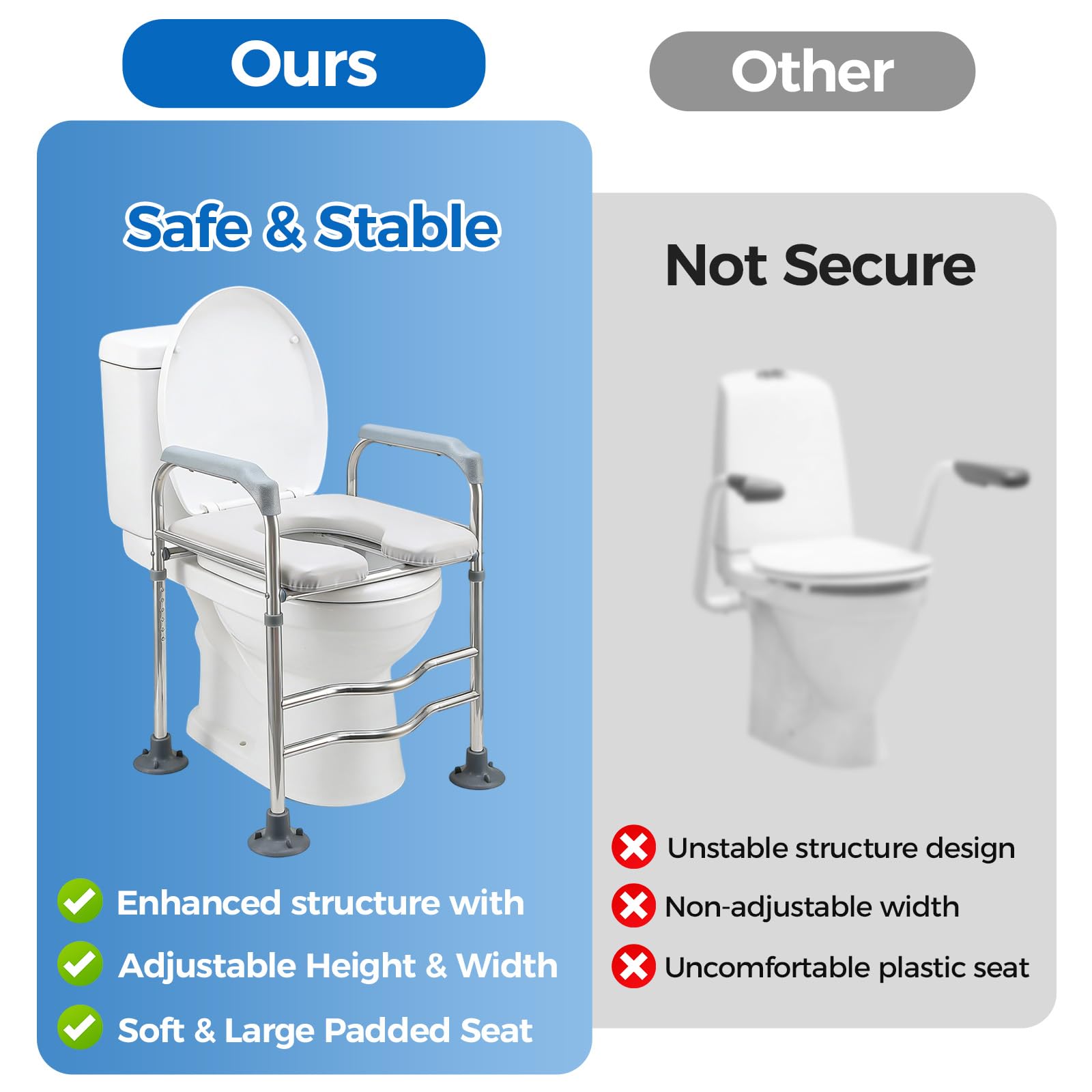 Rialzo per sedile WC resistente, con maniglie di sicurezza, regolabile in altezza, telaio di supporto per WC per disabili, sedili rialzati per anziani in gravidanza, adatto a qualsiasi bagno, capacità