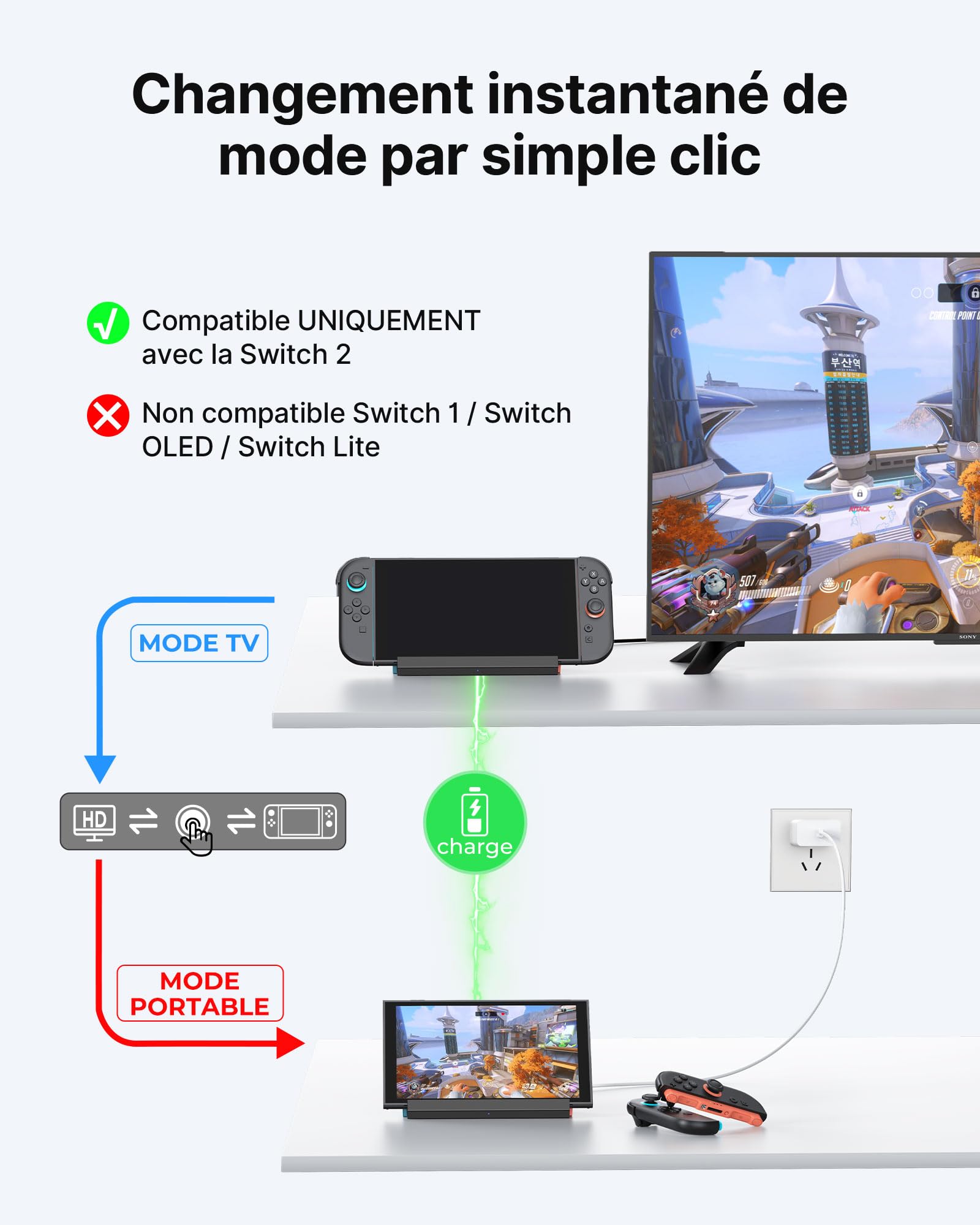Antank Switch 2 TV Dock Compatible Uniquement avec Nintendo Switch 2 | Alliage D'aluminium Rétractable Portable Switch 2 Chargeur Station Support avec 4K@120Hz HDMI Sortie/100W Entrée/USB Port